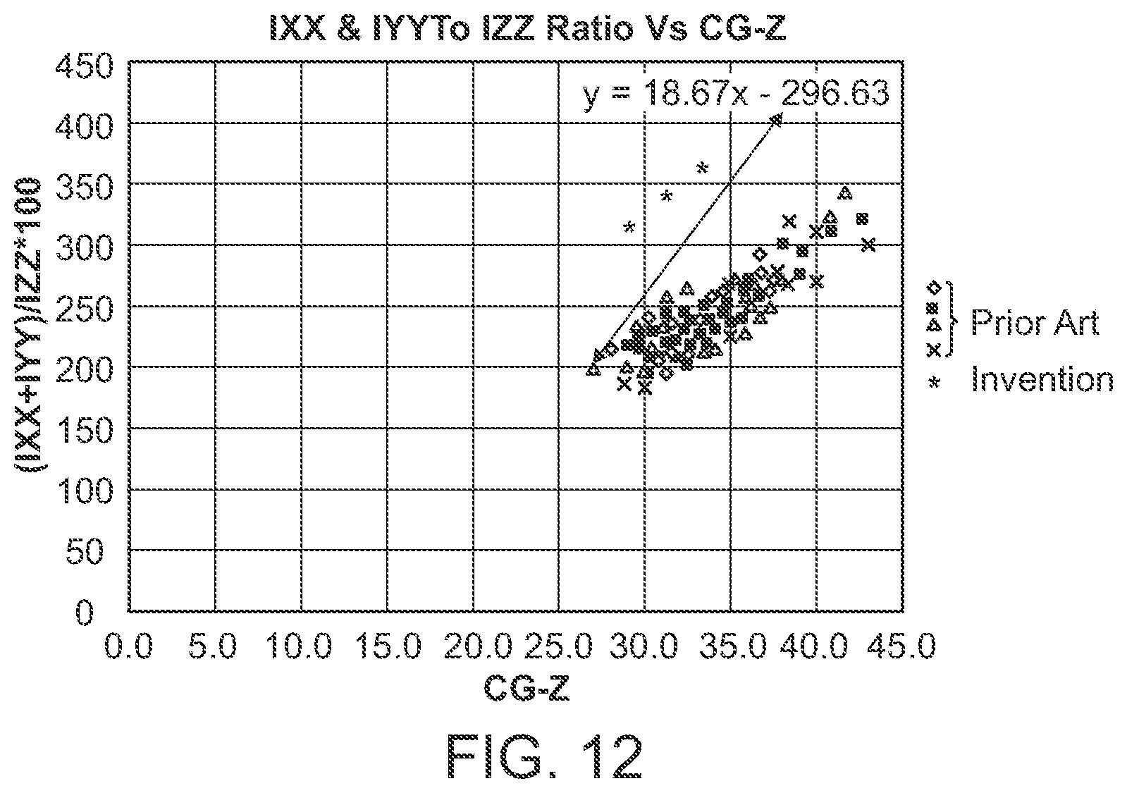 Patent US12564769 Figure 7 – Golf club head with separable aft body