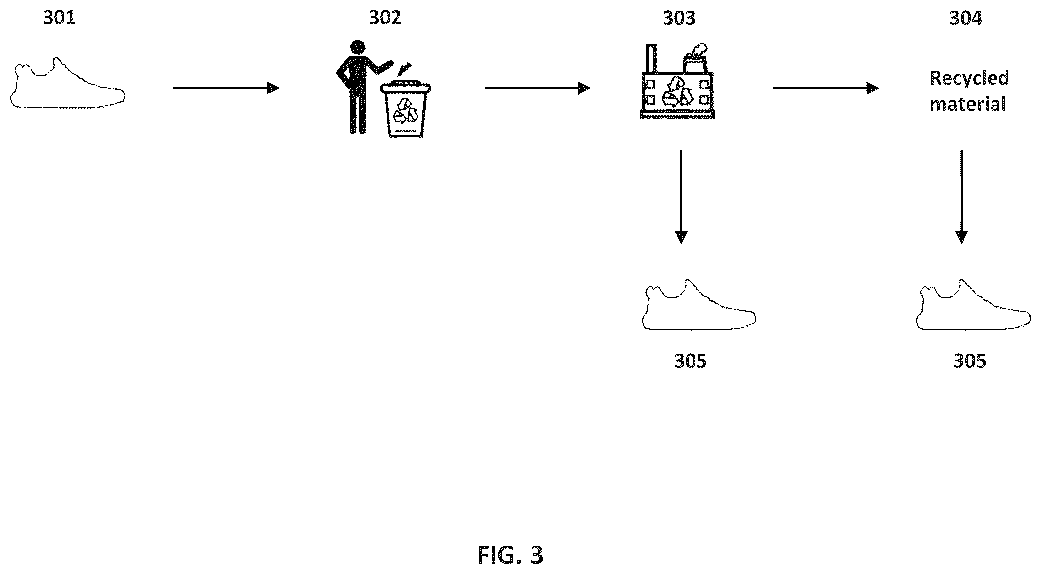 Patent US12564772 Figure 5 – Recyclable article
