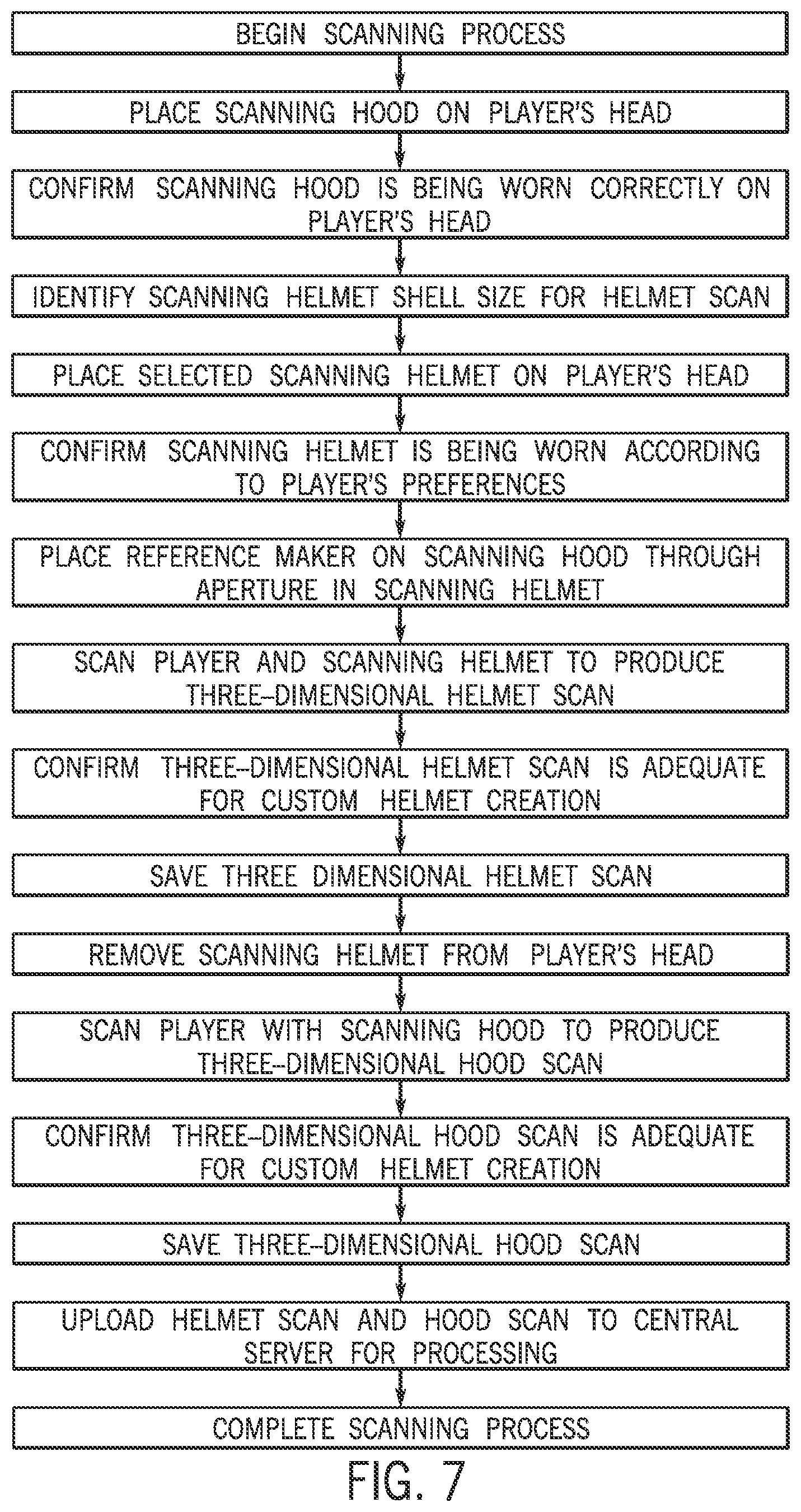 Patent US12564777 Figure 19 – System and method of assembling a protective sports helmet