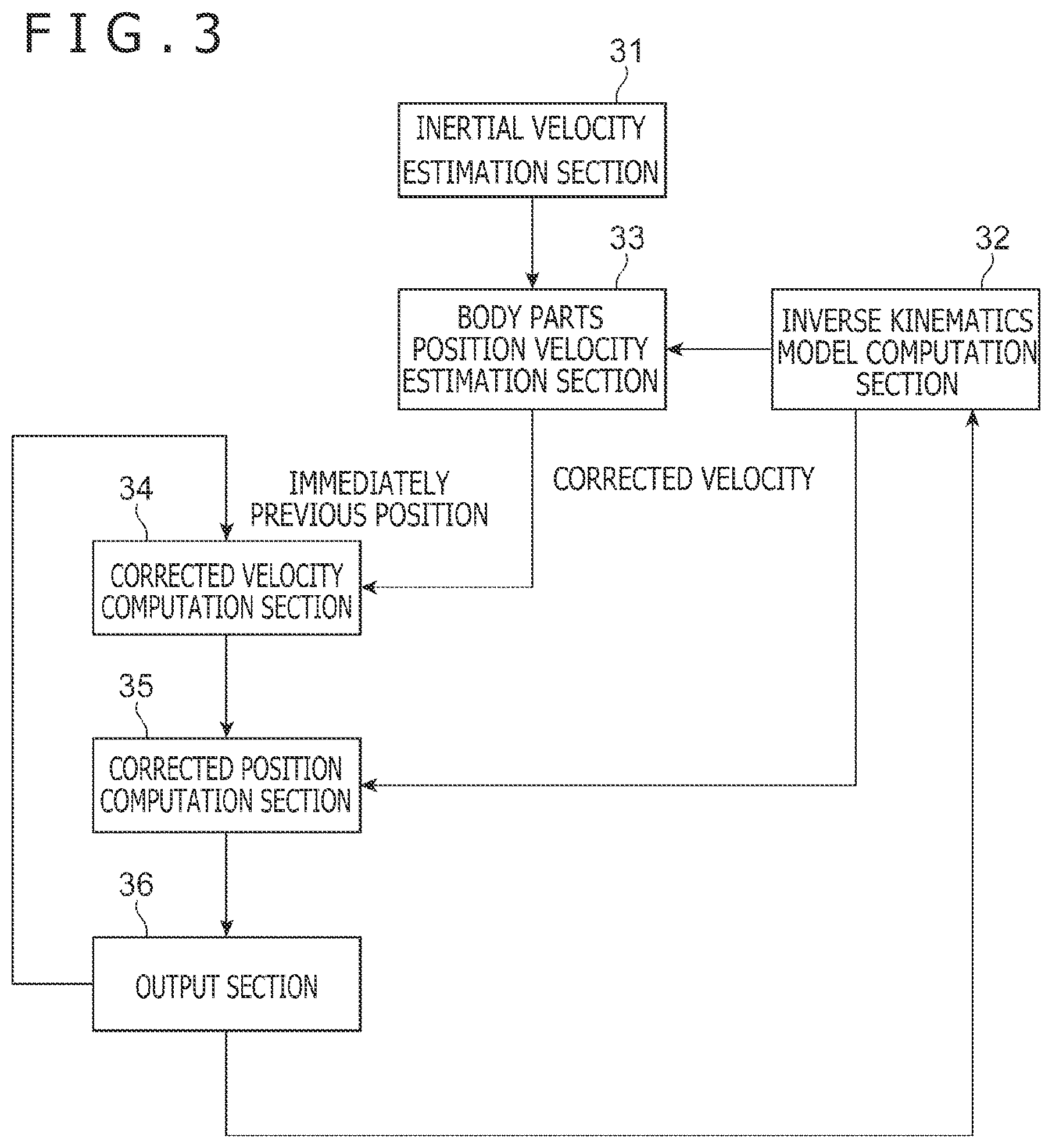 Patent US12564783 Figure 3 – Information processing apparatus, information processing apparatus control method, and program