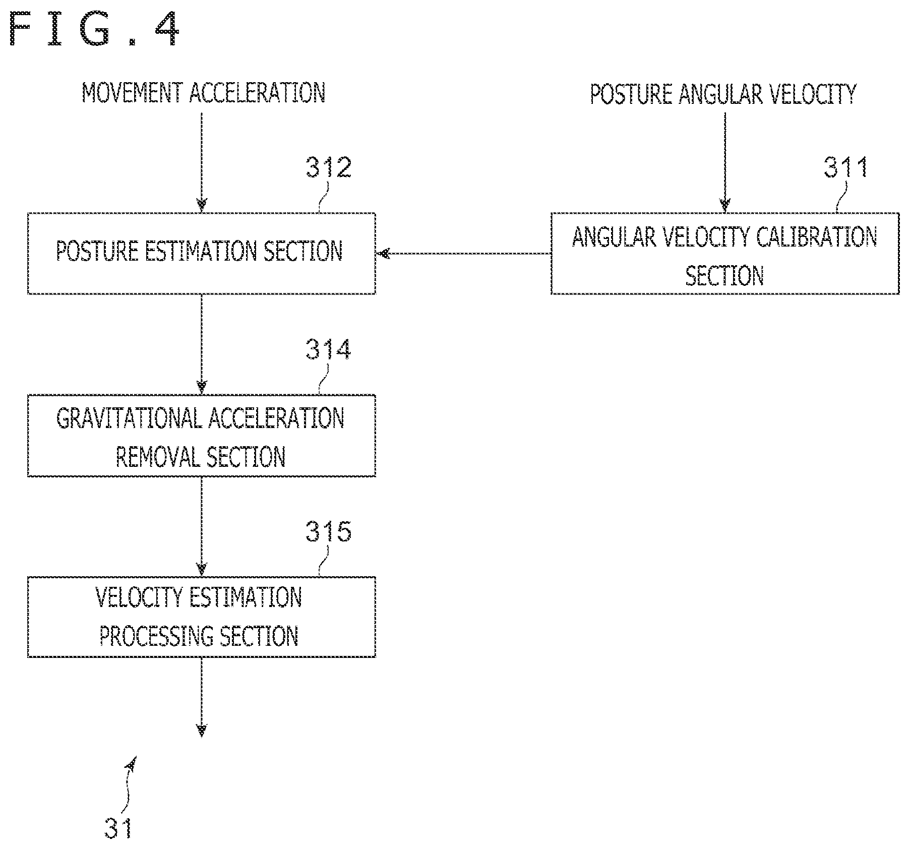 Patent US12564783 Figure 4 – Information processing apparatus, information processing apparatus control method, and program