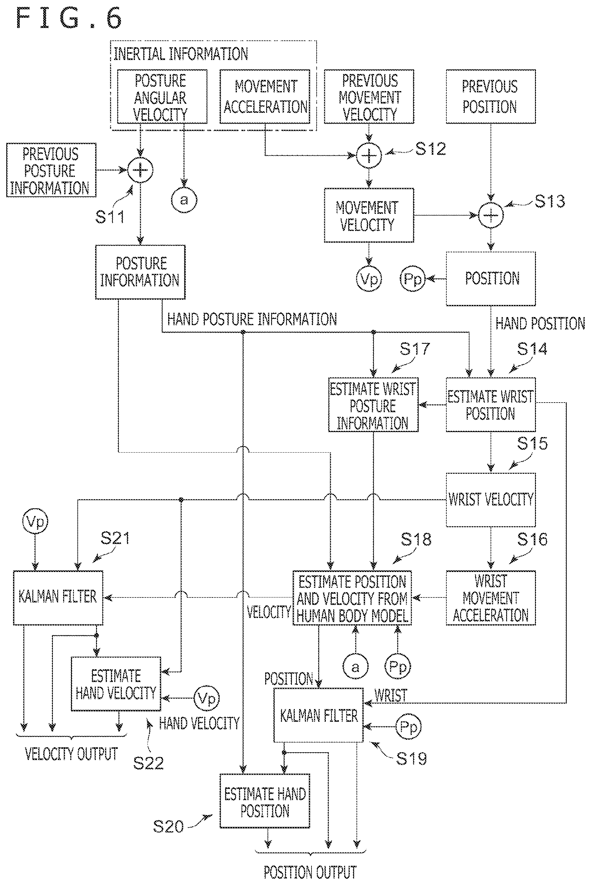 Patent US12564783 Figure 6 – Information processing apparatus, information processing apparatus control method, and program