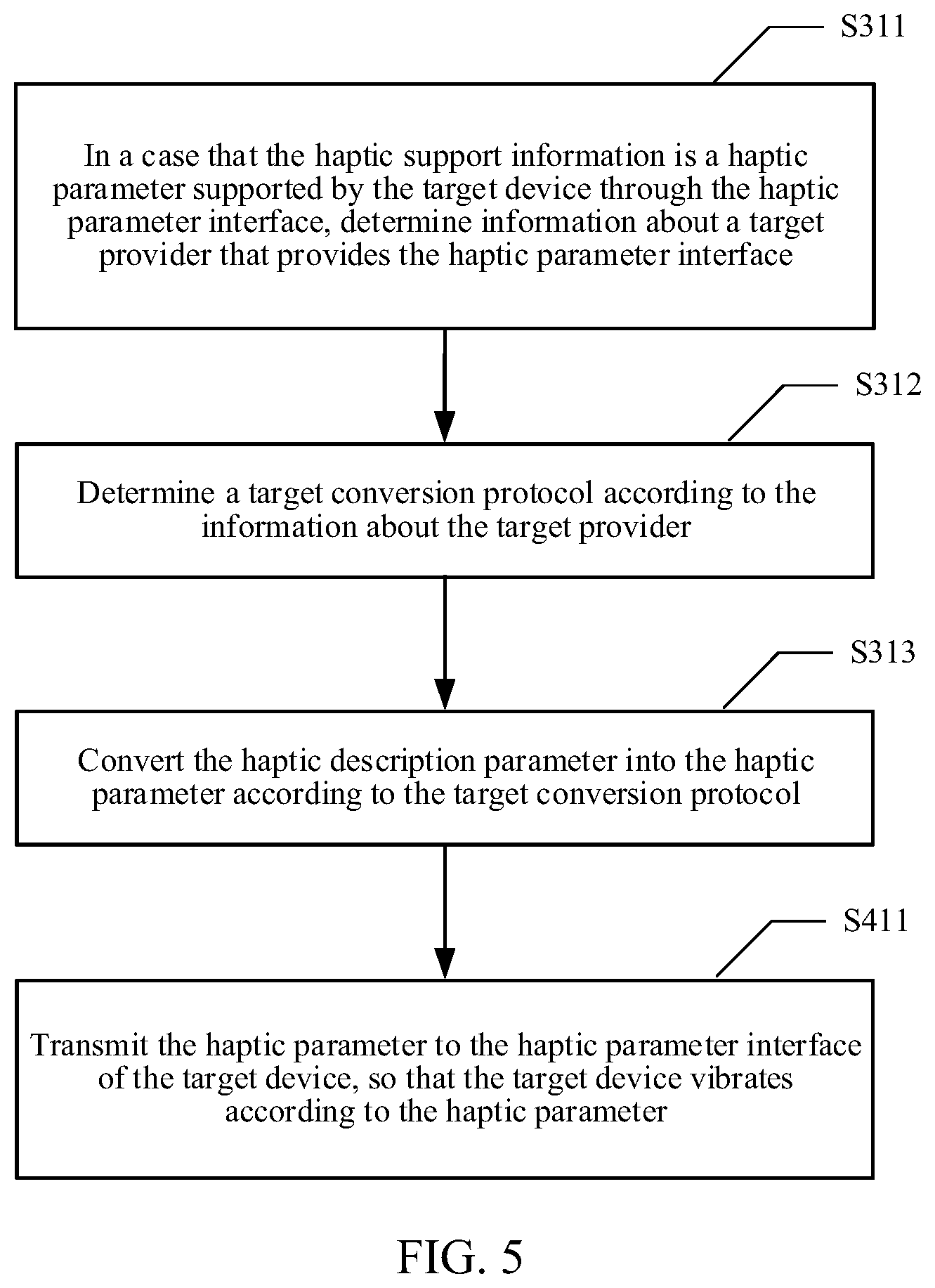 Patent US12564784 Figure 3 – Haptic control method and apparatus, electronic device, and computer-readable storage medium