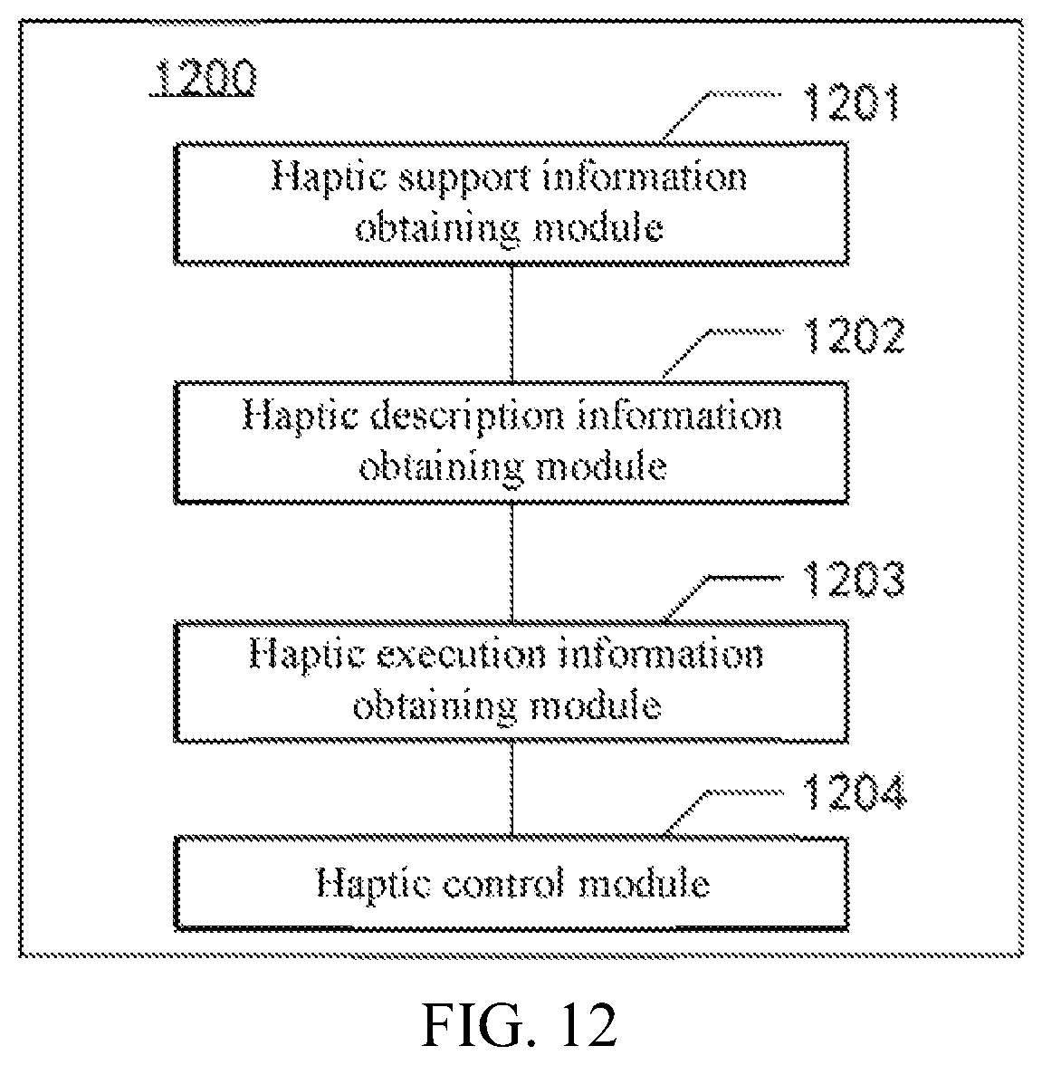 Patent US12564784 Figure 7 – Haptic control method and apparatus, electronic device, and computer-readable storage medium