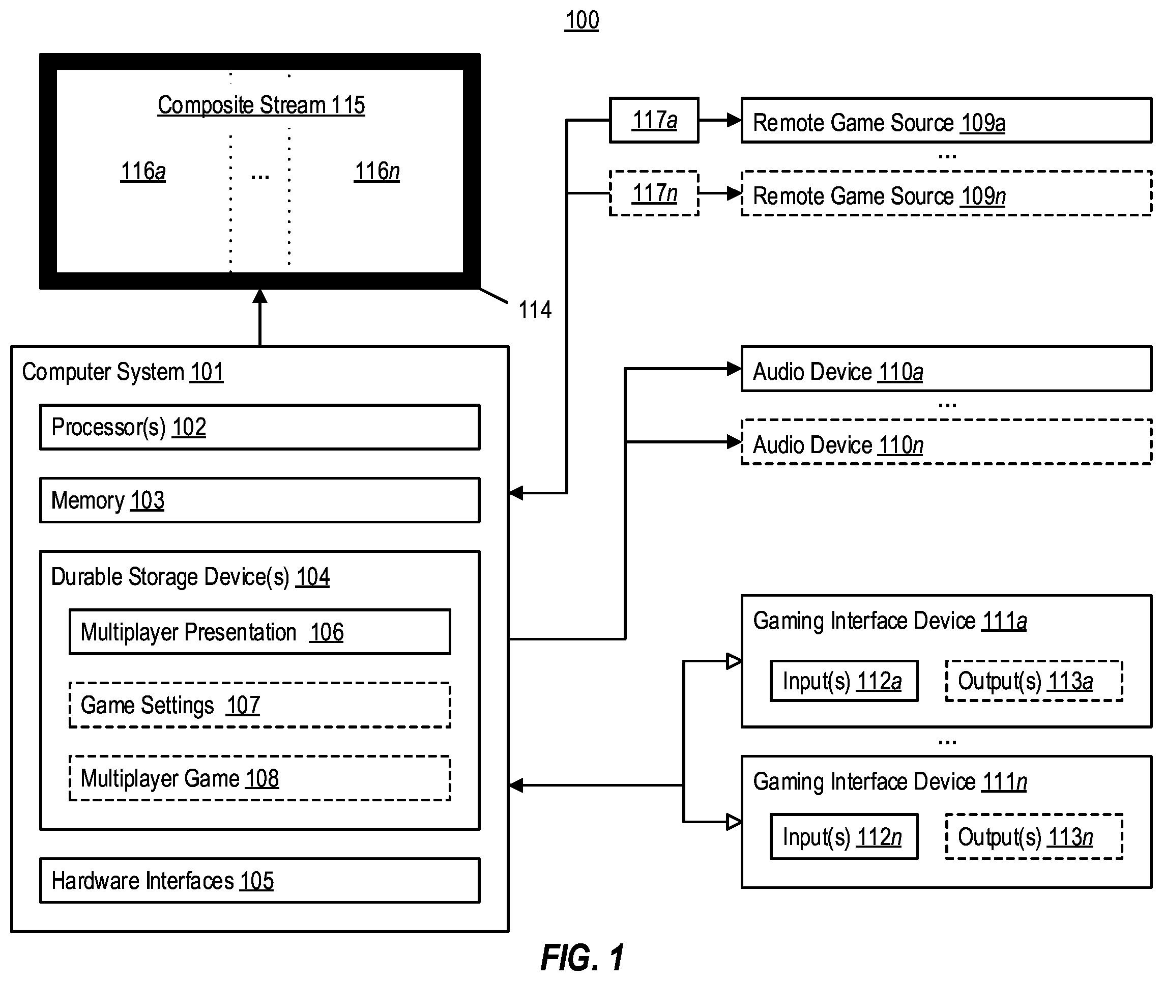 Patent US12564785 Figure 1 – Enabling local split-screen multiplayer experiences using remote multiplayer game support