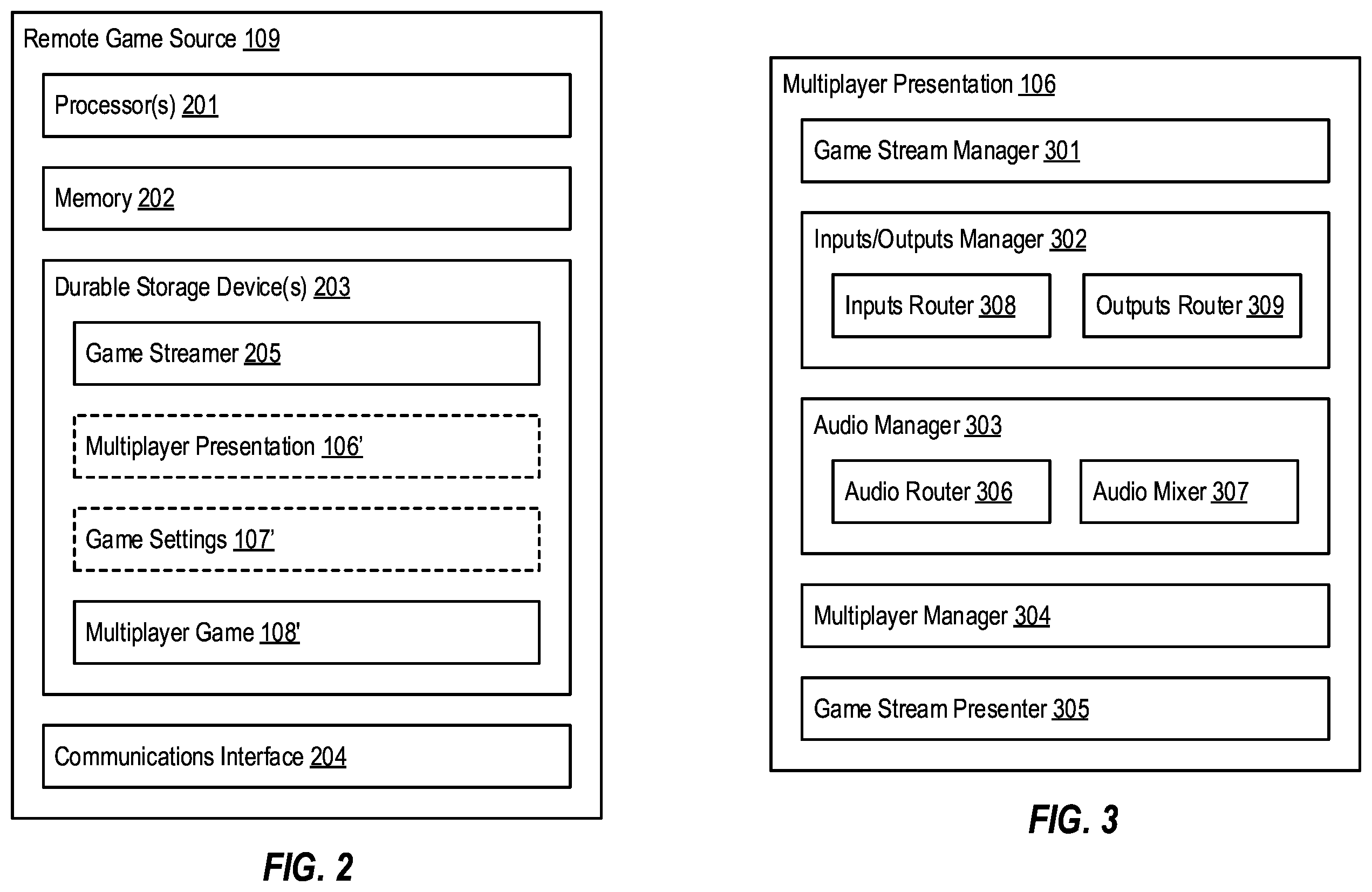 Patent US12564785 Figure 2 – Enabling local split-screen multiplayer experiences using remote multiplayer game support