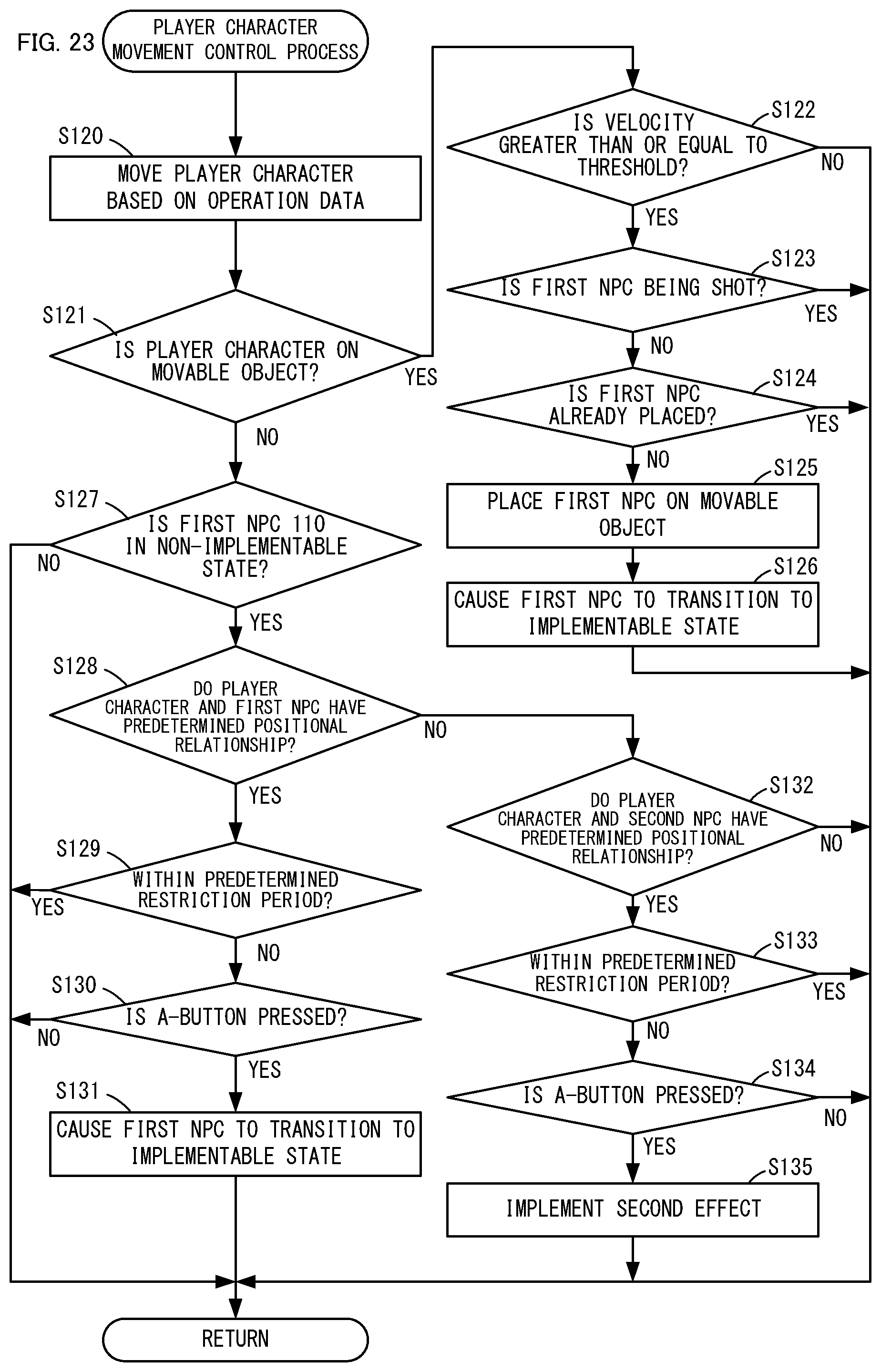 Patent US12564788 Figure 15 – Storage medium, information processing system, information processing apparatus, and information processing method