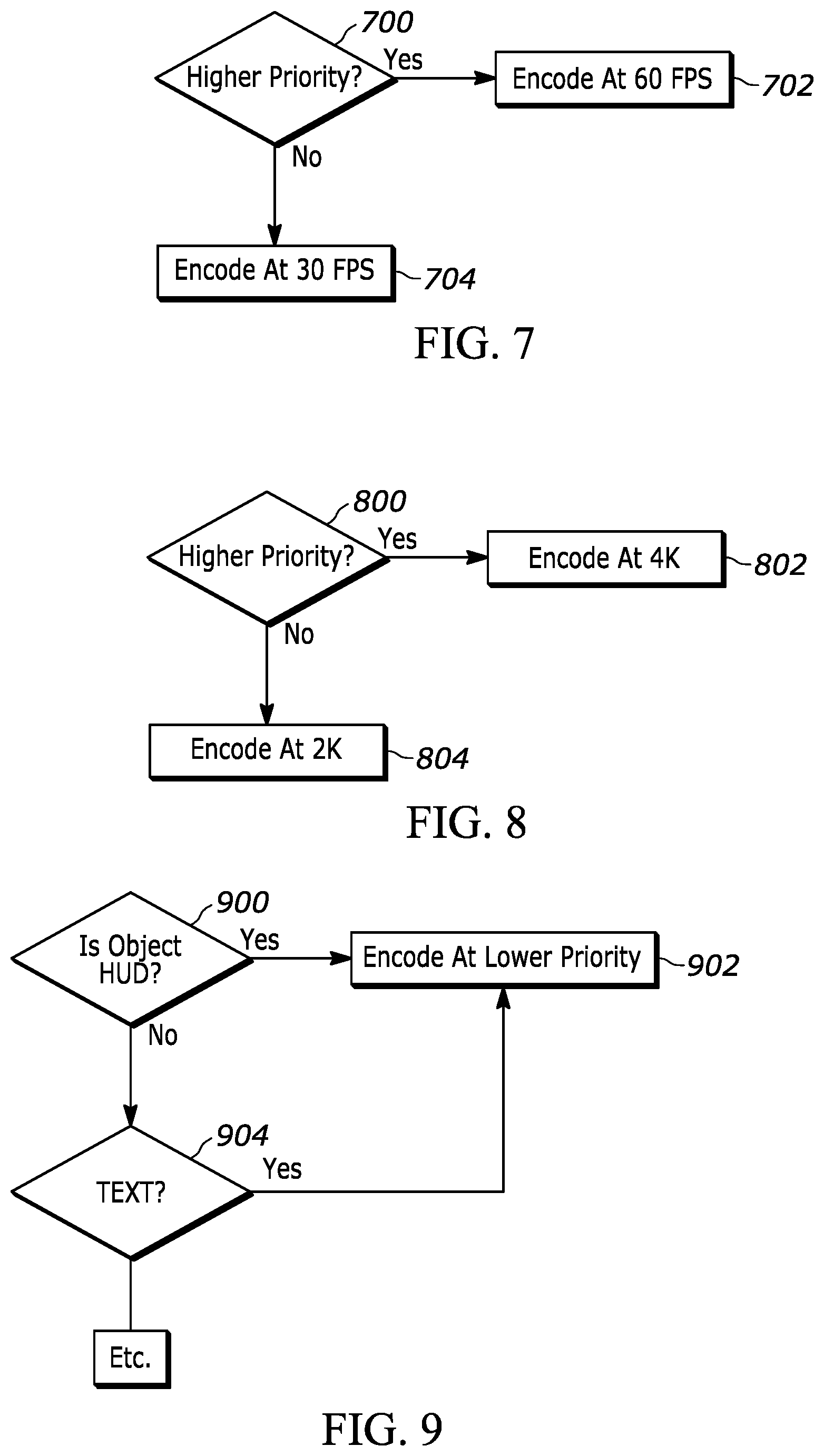 Patent US12564789 Figure 7 – Tuning upscaling for each computer game object and object portion based on priority