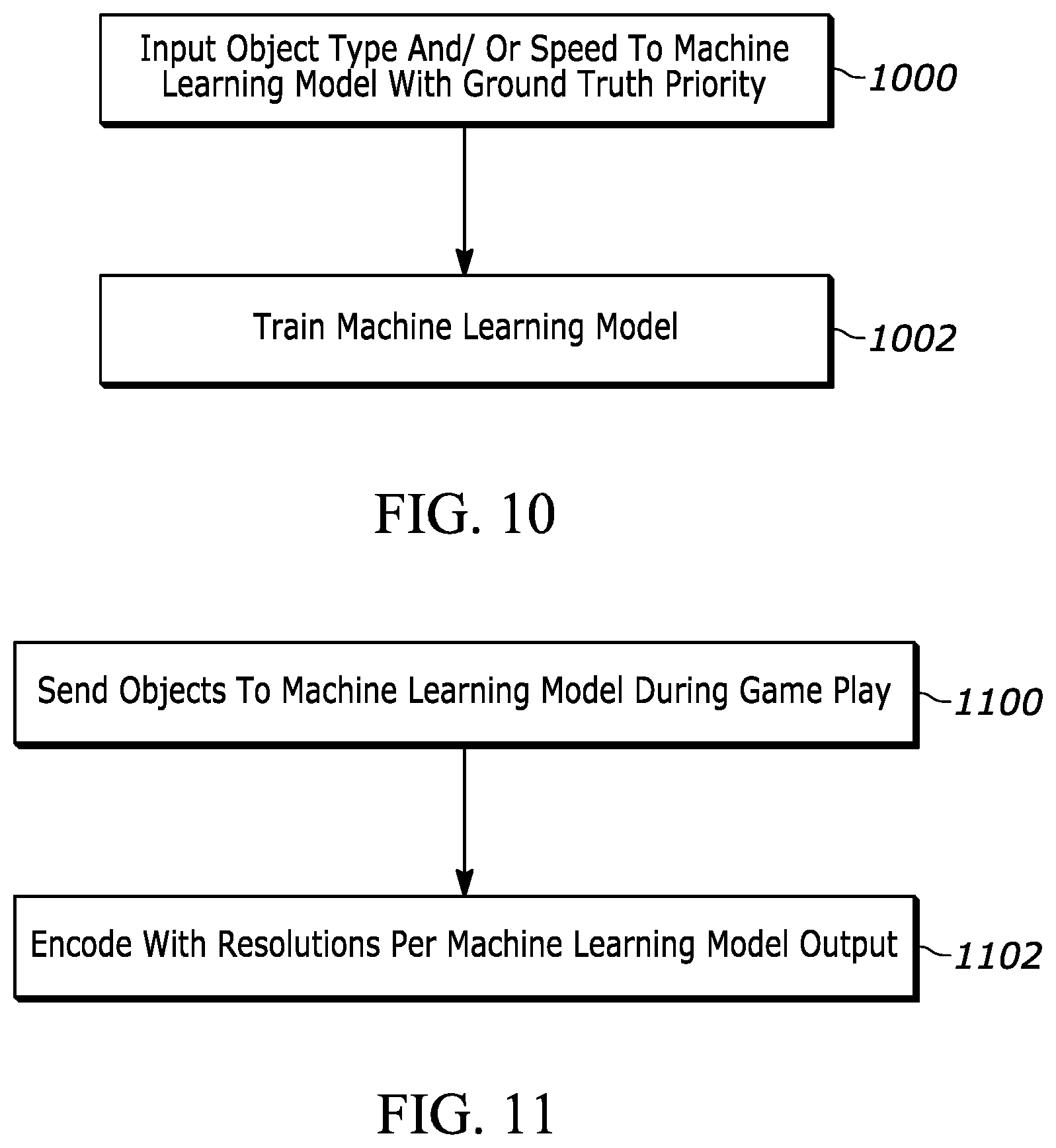 Patent US12564789 Figure 8 – Tuning upscaling for each computer game object and object portion based on priority
