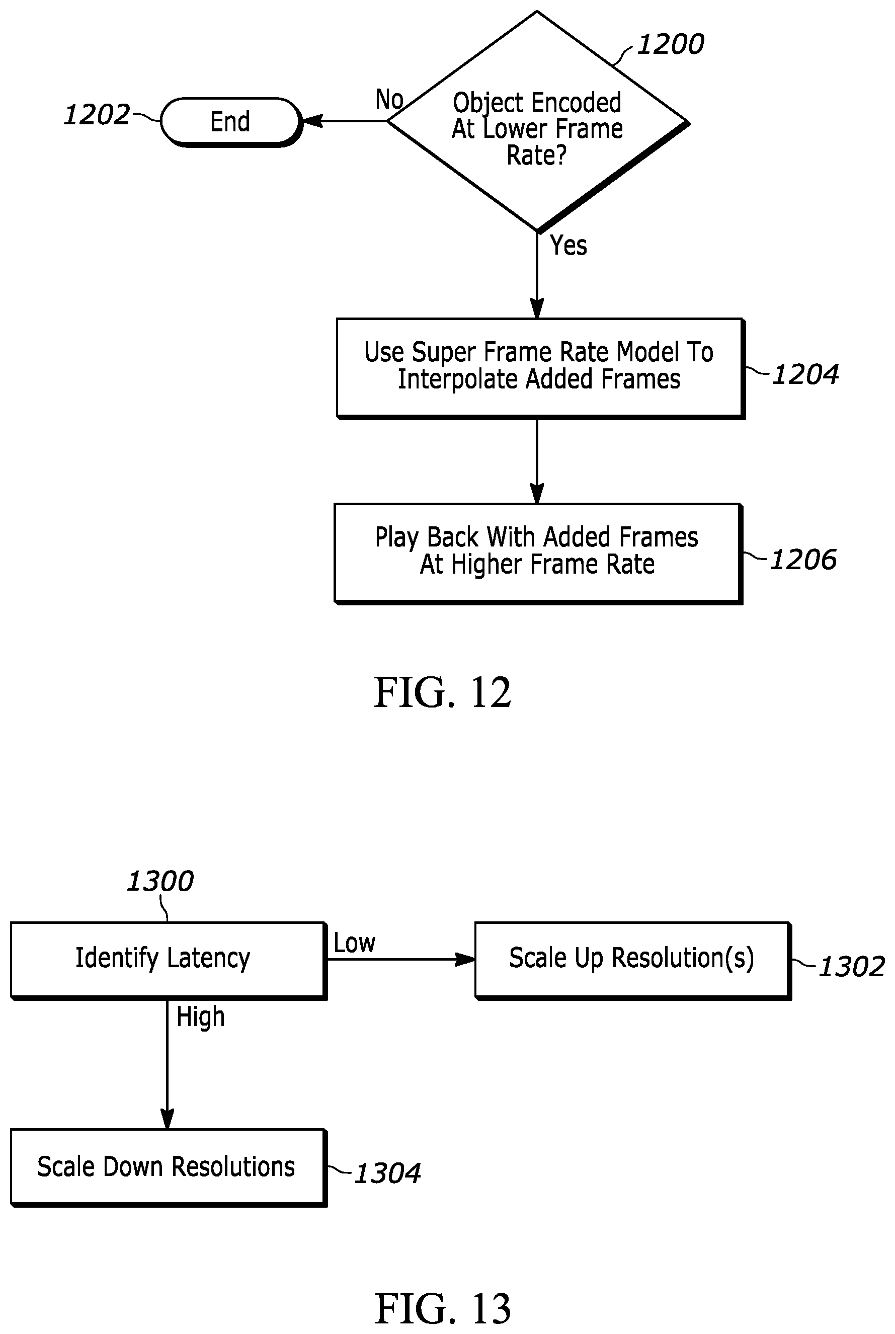 Patent US12564789 Figure 9 – Tuning upscaling for each computer game object and object portion based on priority
