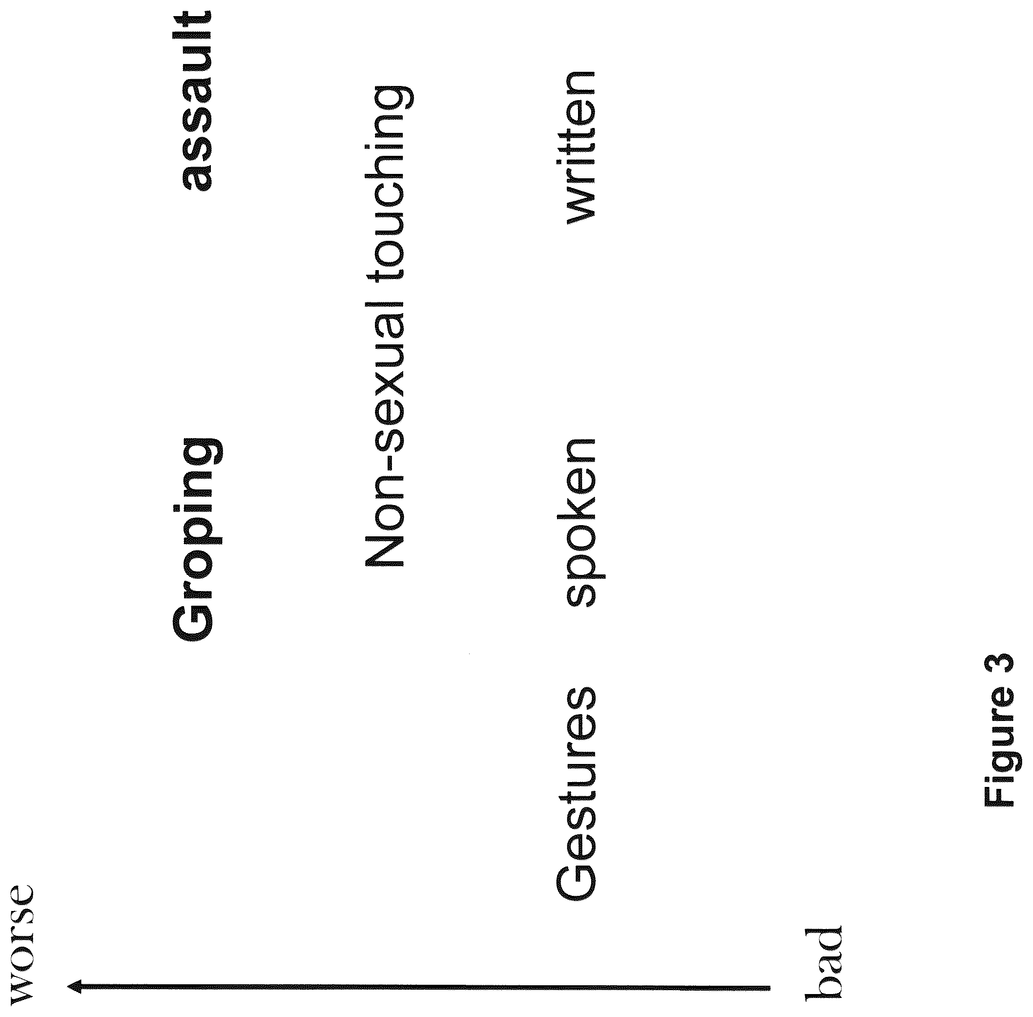 Patent US12564791 Figure 4 – GPT and hyperlinks to protect women from online predators