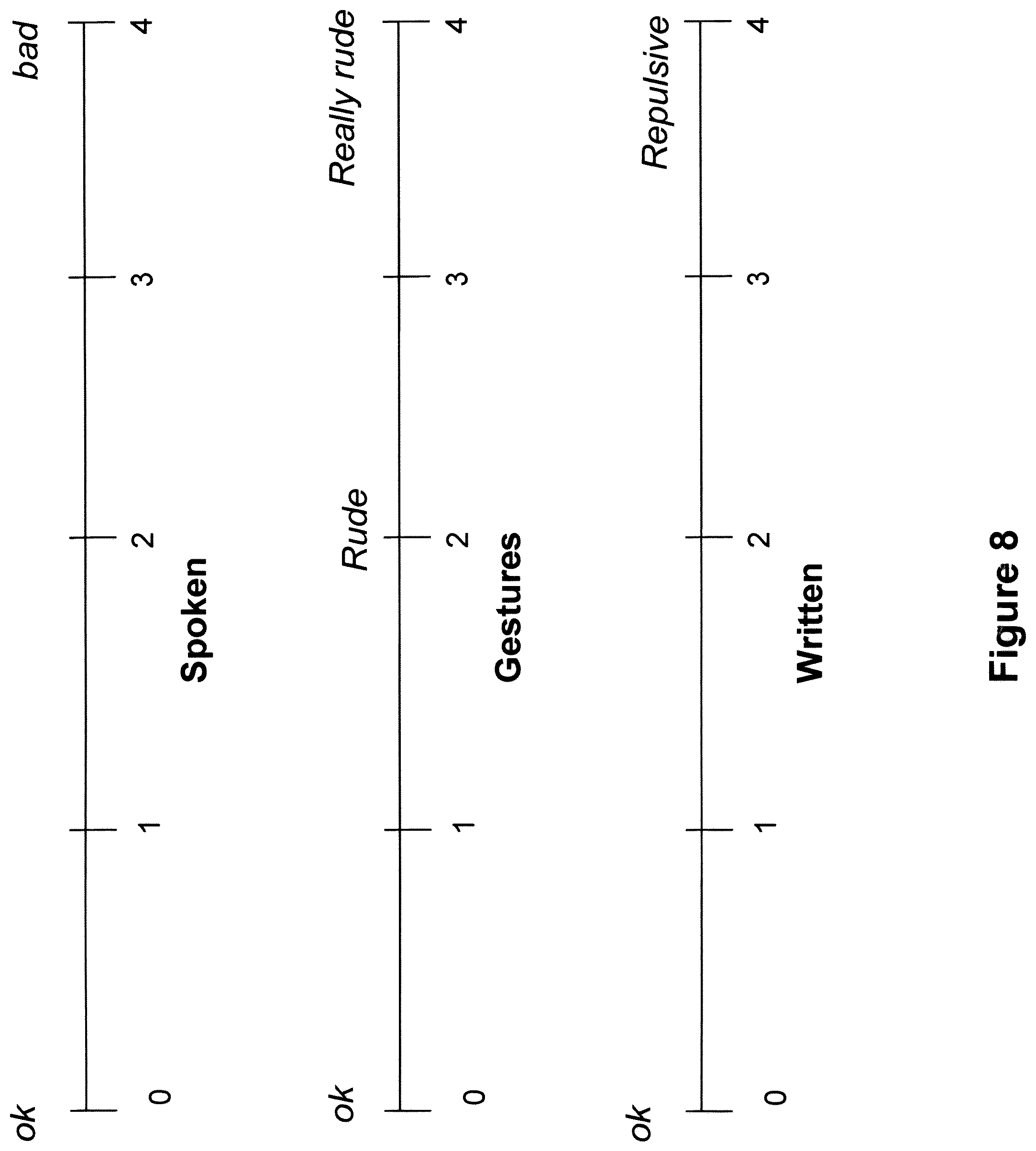 Patent US12564791 Figure 9 – GPT and hyperlinks to protect women from online predators