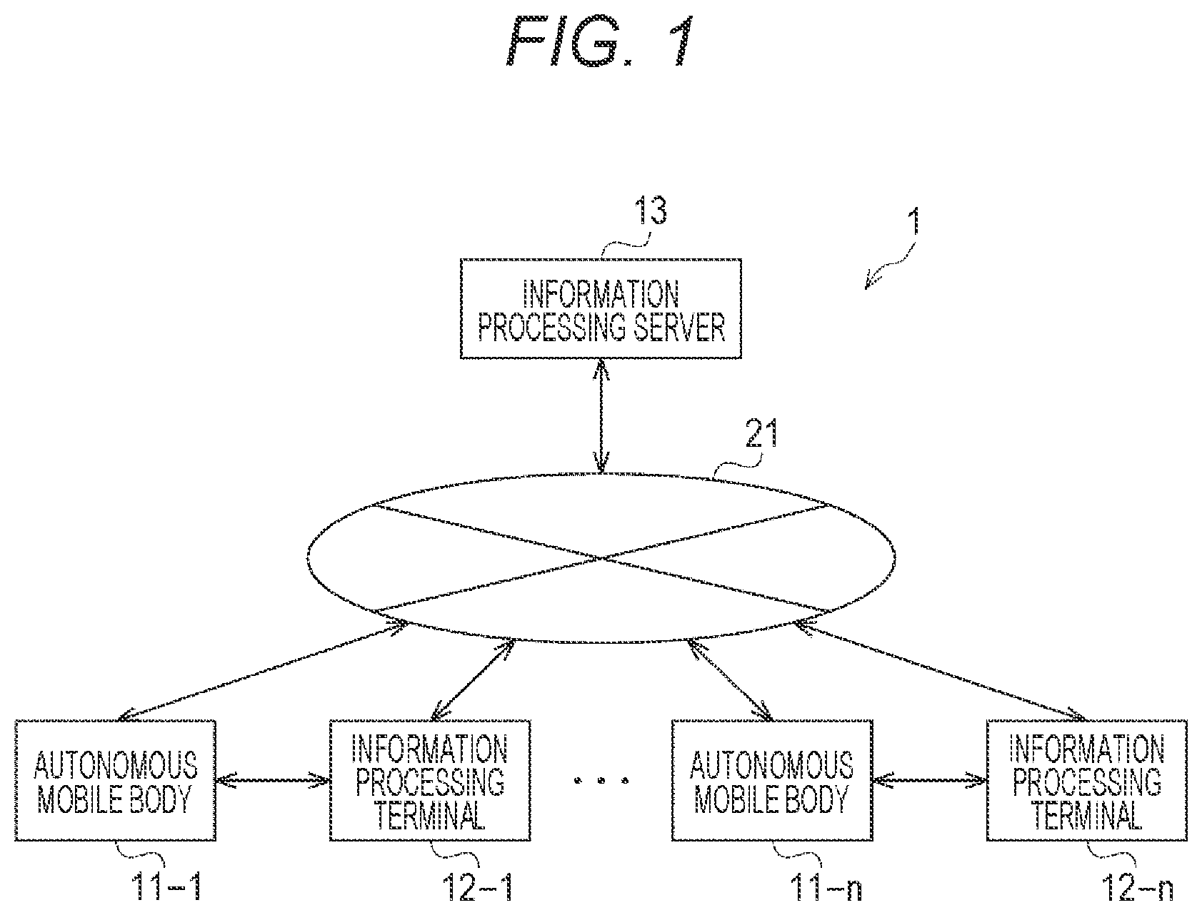 Patent US12564794 Figure 1 – Autonomous mobile body and information processing method