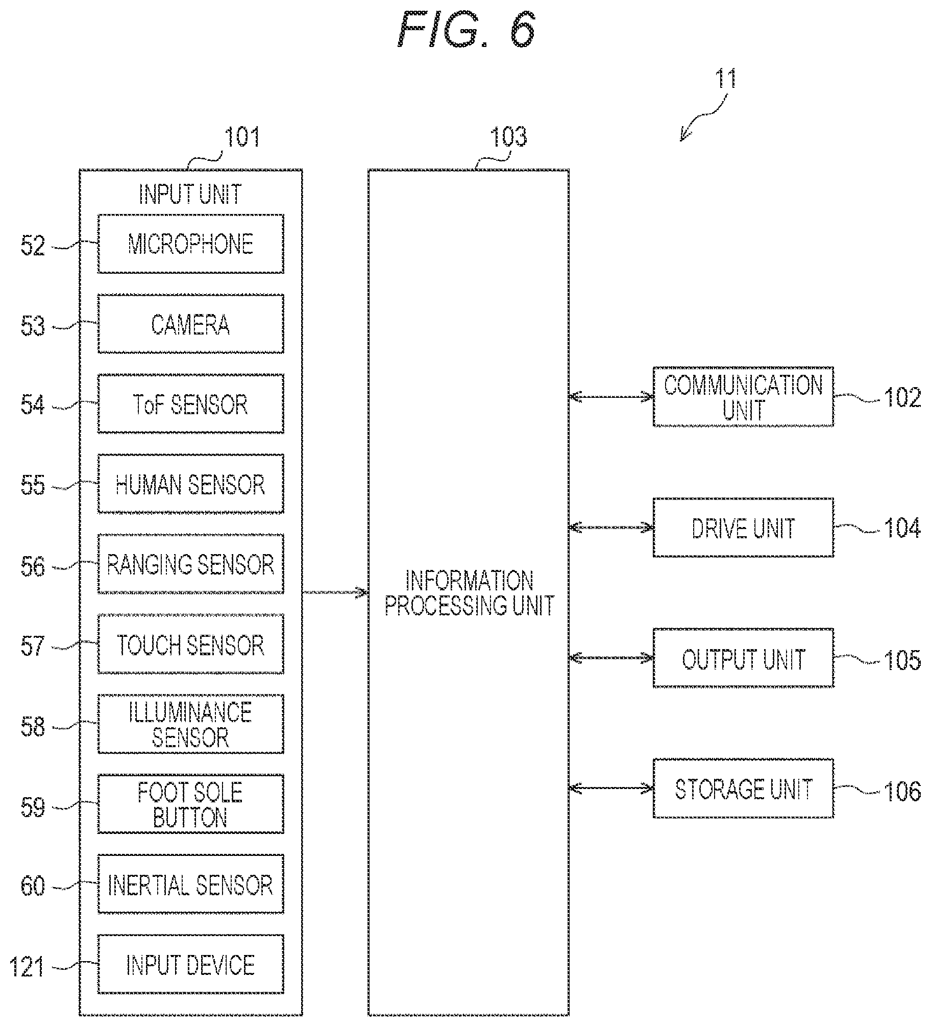 Patent US12564794 Figure 6 – Autonomous mobile body and information processing method