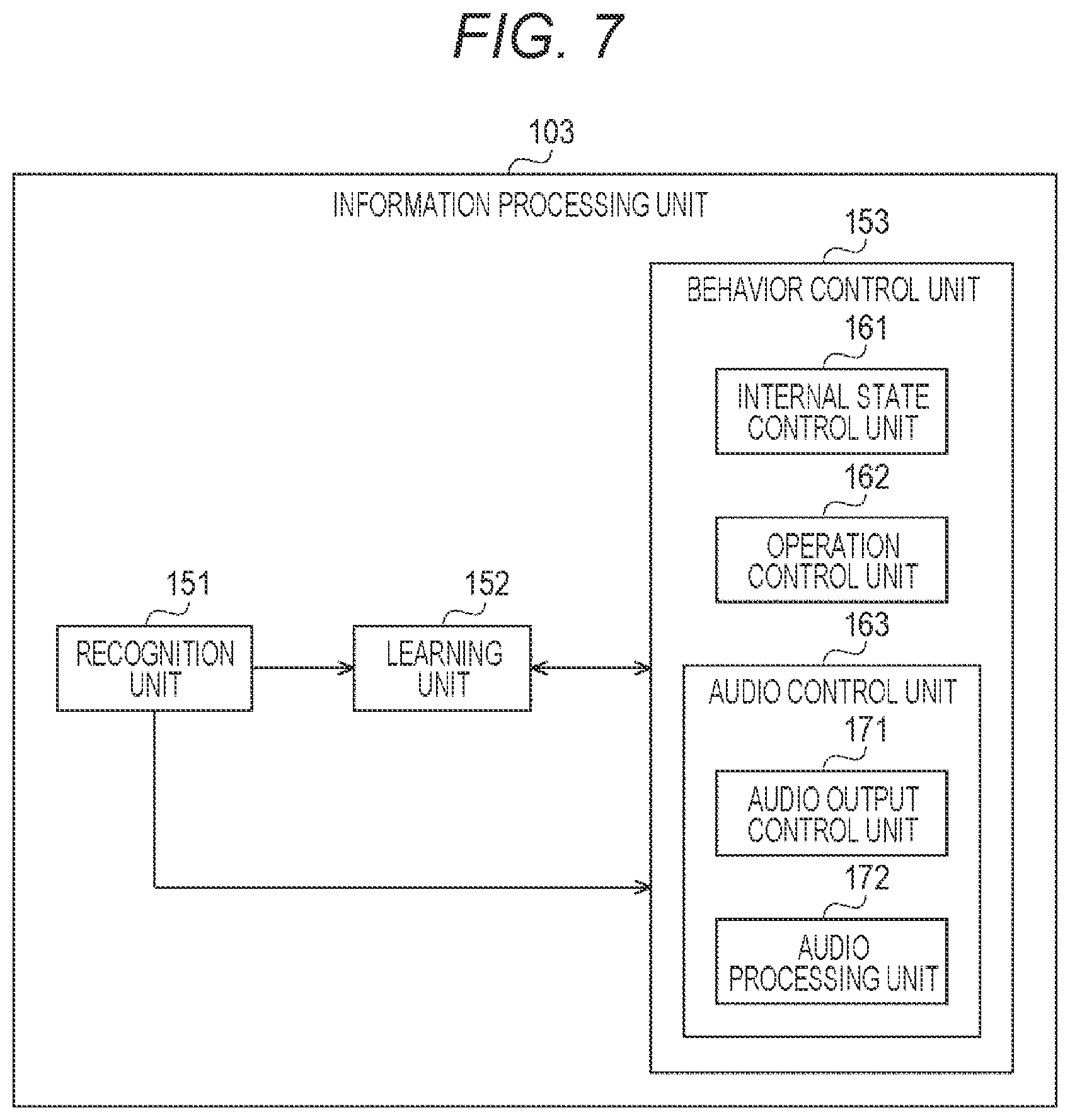 Patent US12564794 Figure 7 – Autonomous mobile body and information processing method