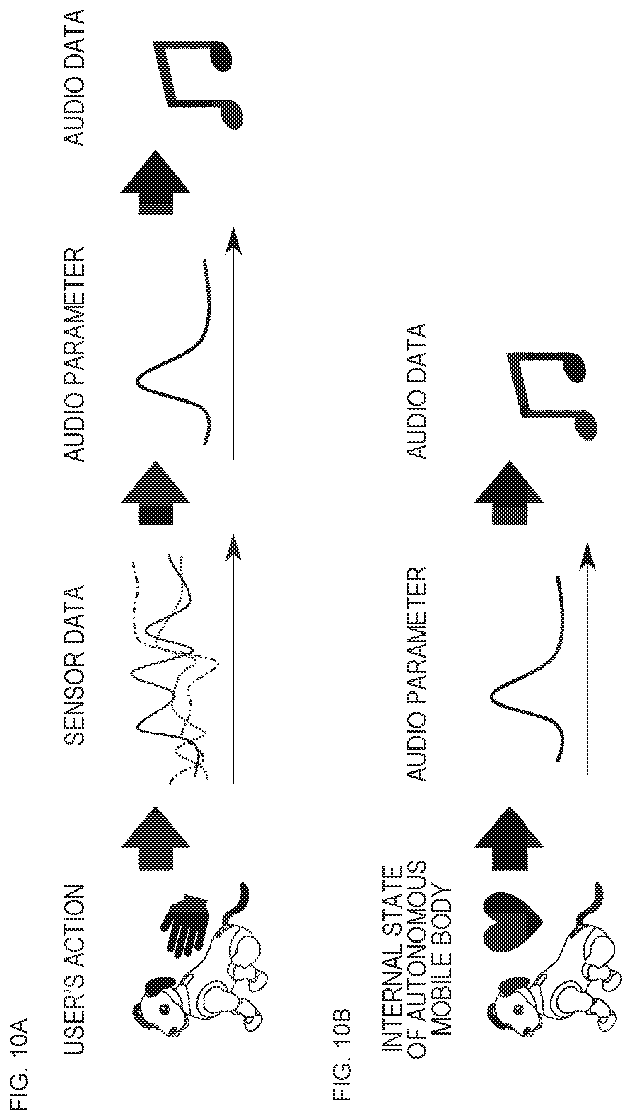 Patent US12564794 Figure 10 – Autonomous mobile body and information processing method