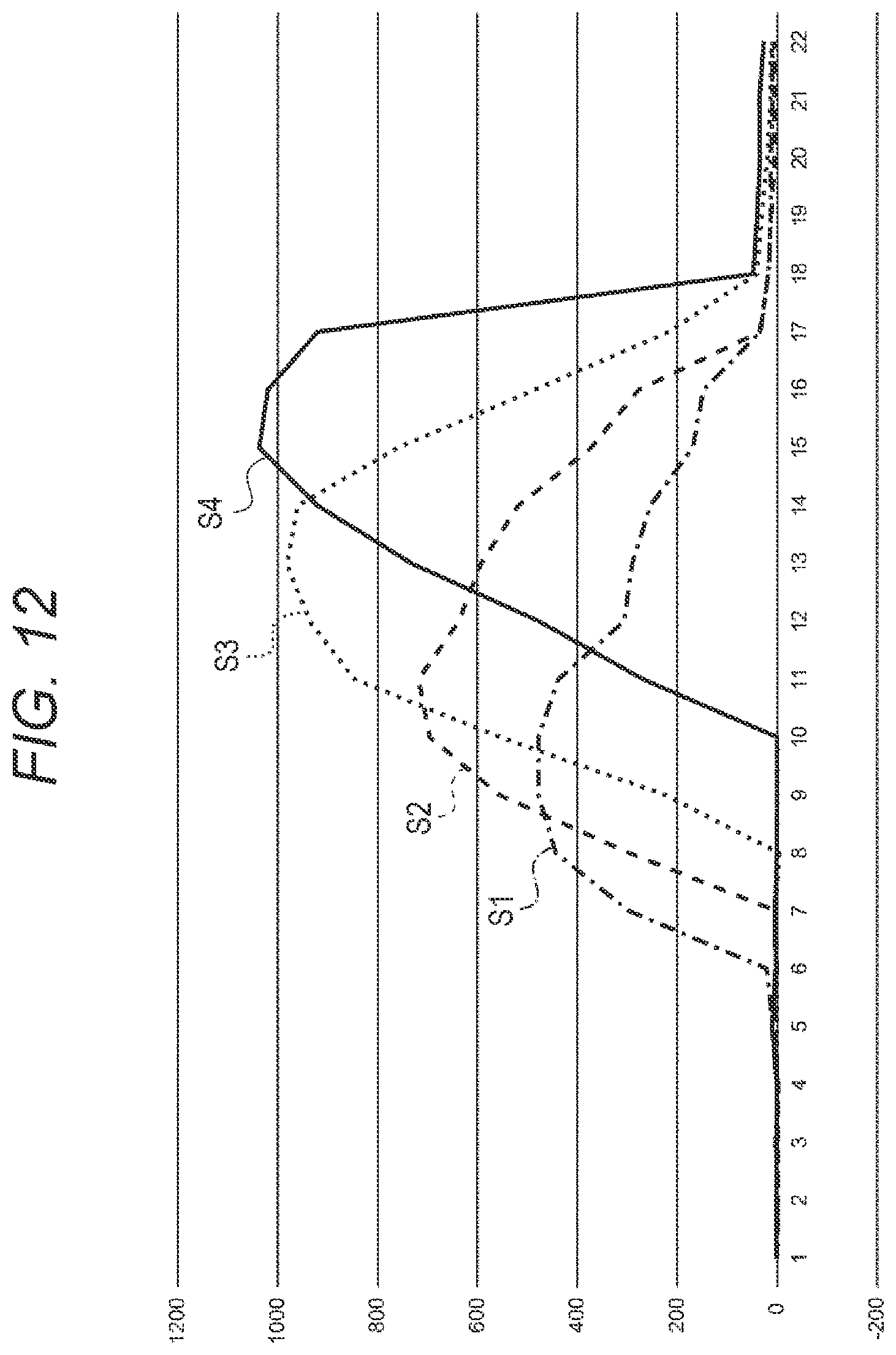 Patent US12564794 Figure 12 – Autonomous mobile body and information processing method