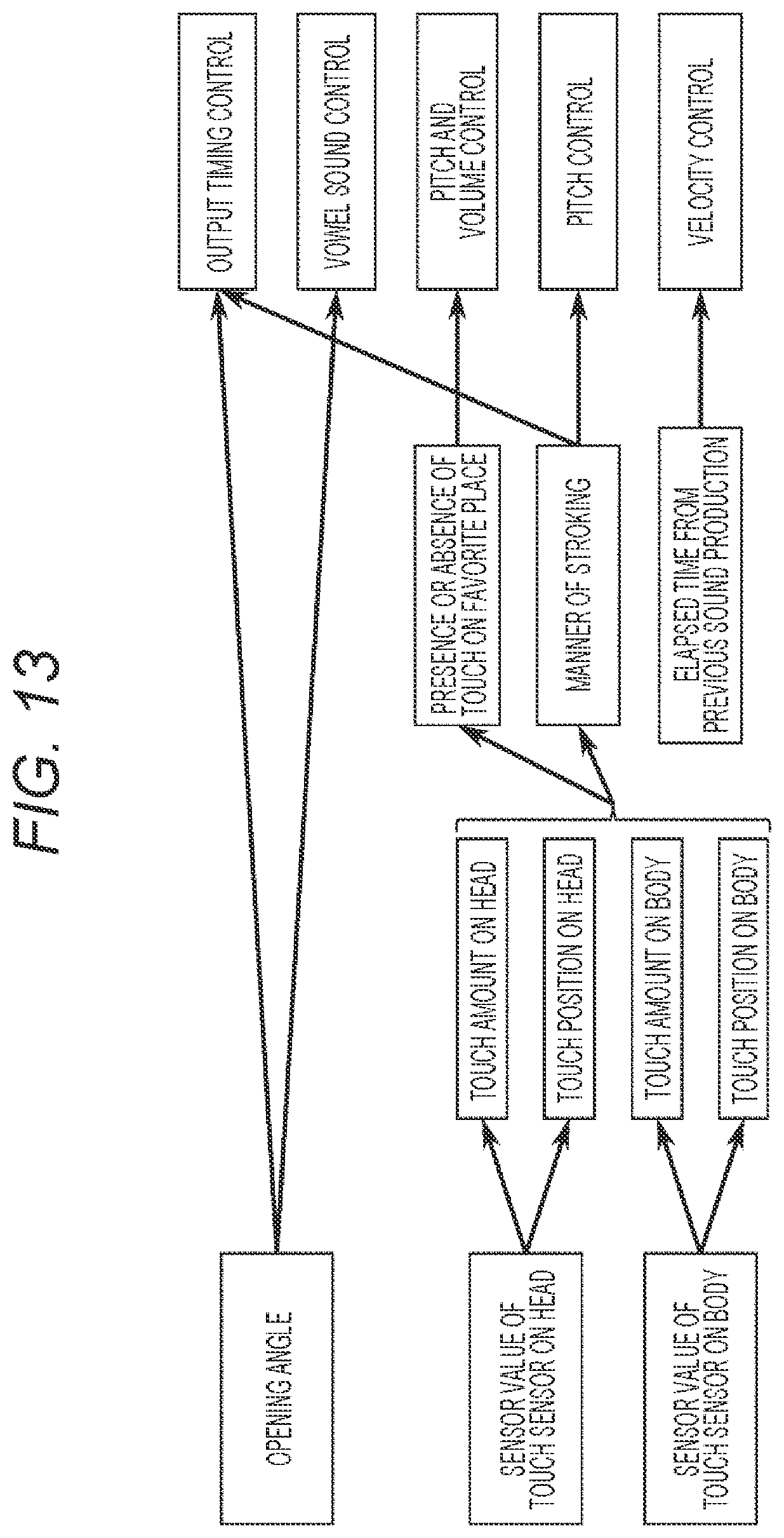 Patent US12564794 Figure 13 – Autonomous mobile body and information processing method