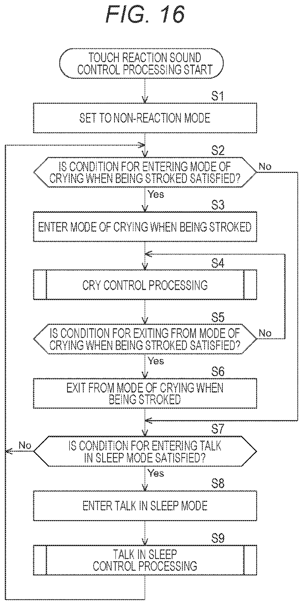 Patent US12564794 Figure 16 – Autonomous mobile body and information processing method