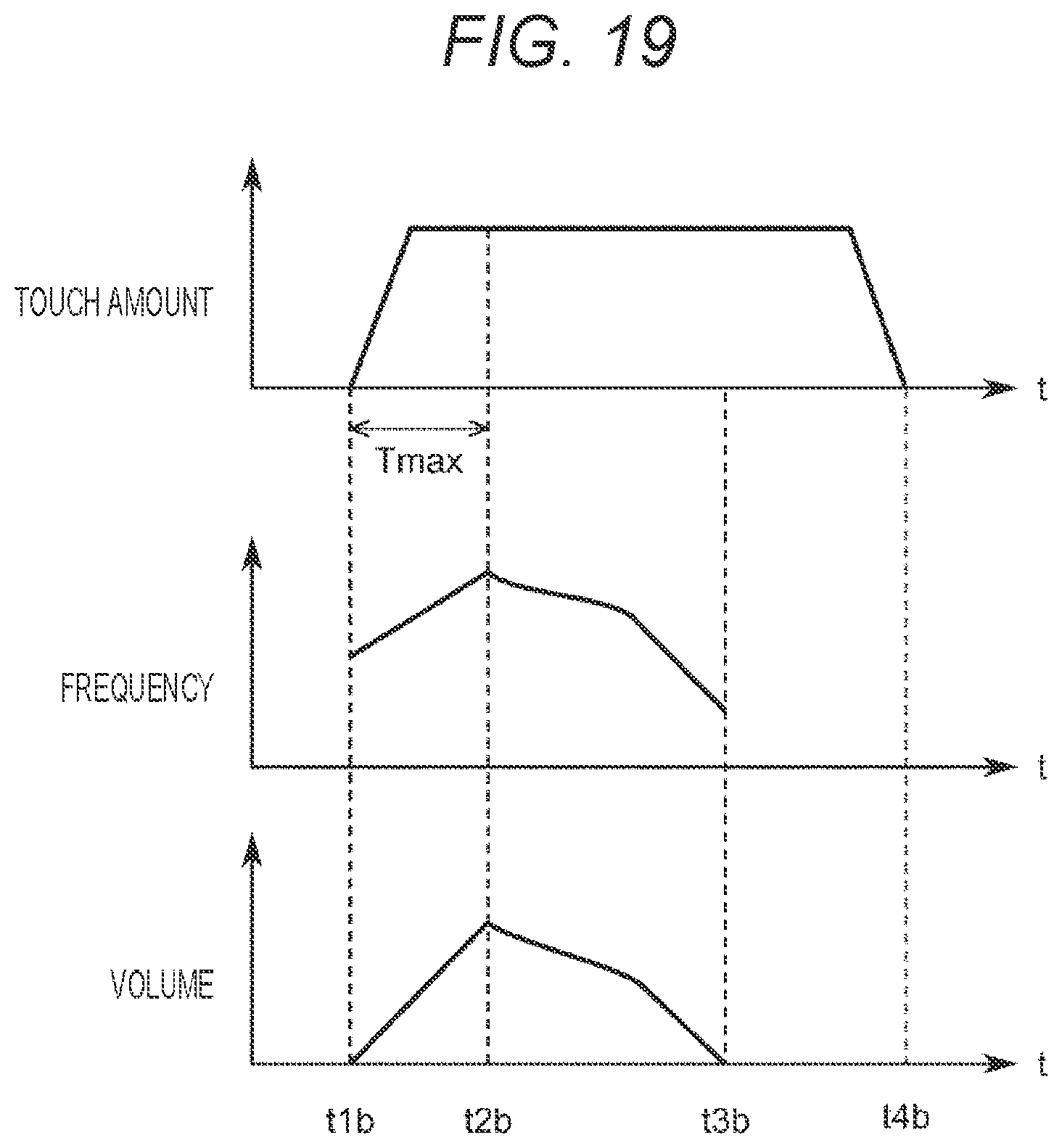 Patent US12564794 Figure 19 – Autonomous mobile body and information processing method