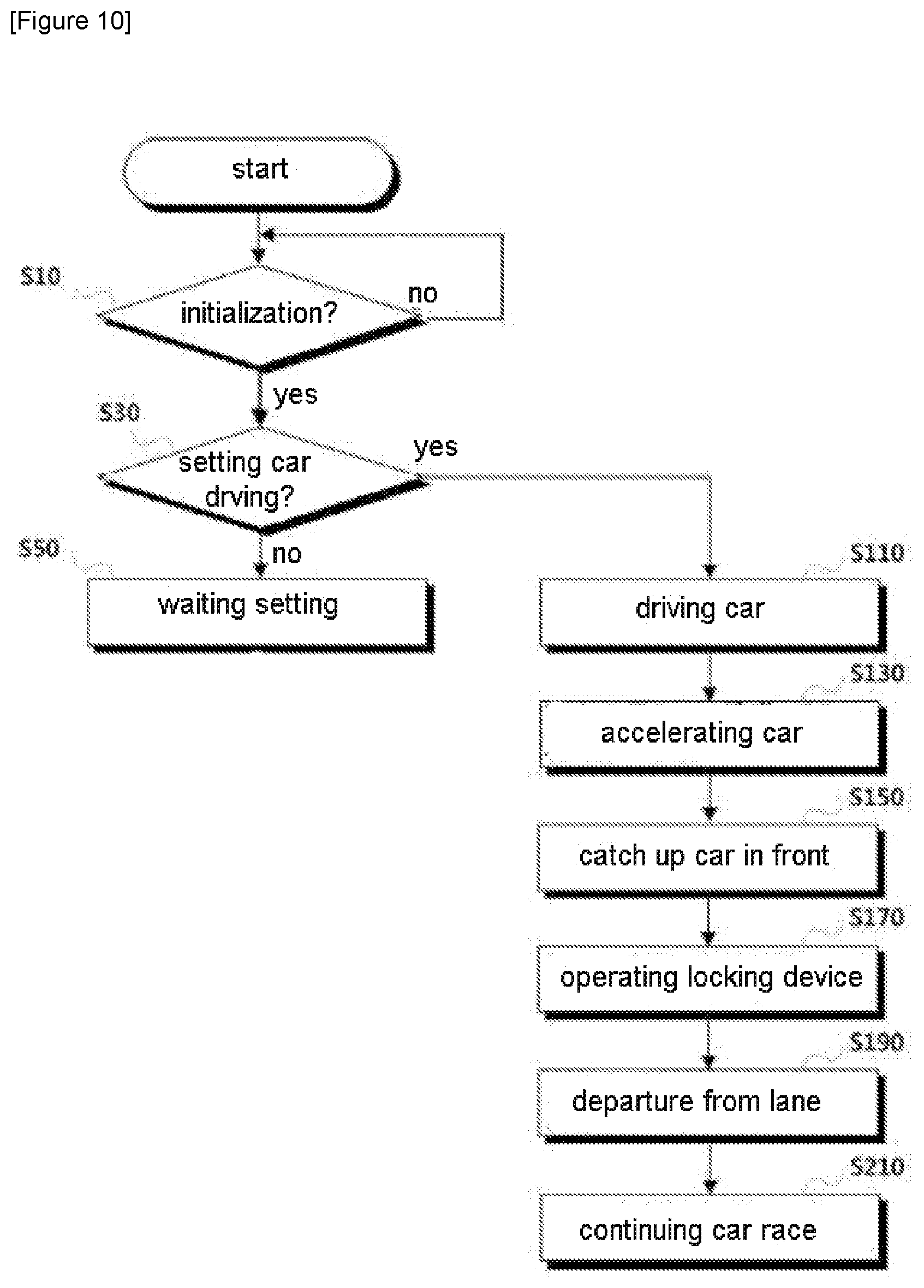 Patent US12564796 Figure 7 – Car racing system
