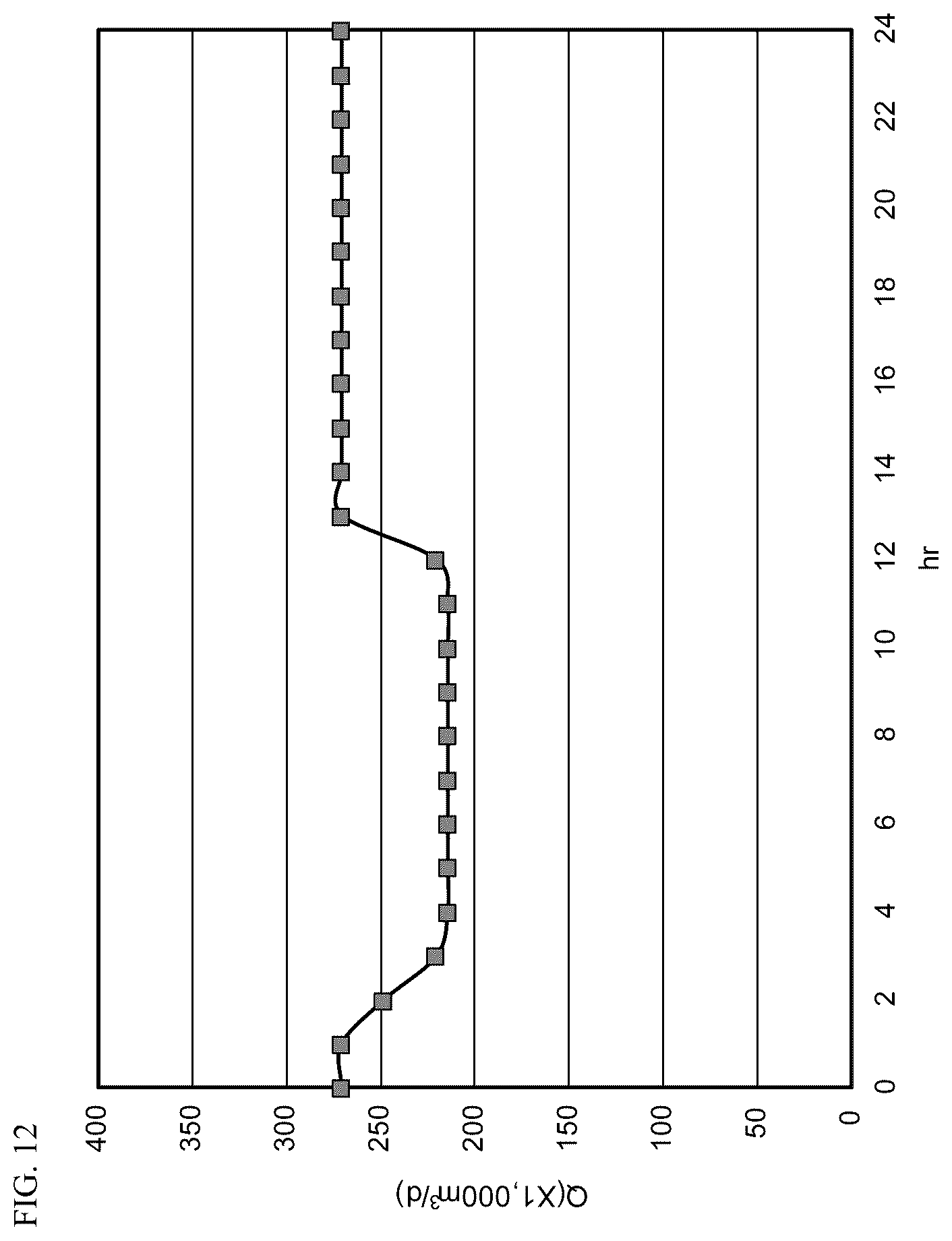 Patent US12564798 Figure 11 – Sedimentation tank system including high-rate filtration part and capable of primary treatment of sewage and wastewater, flow equalization, and treatment of wet weather flow