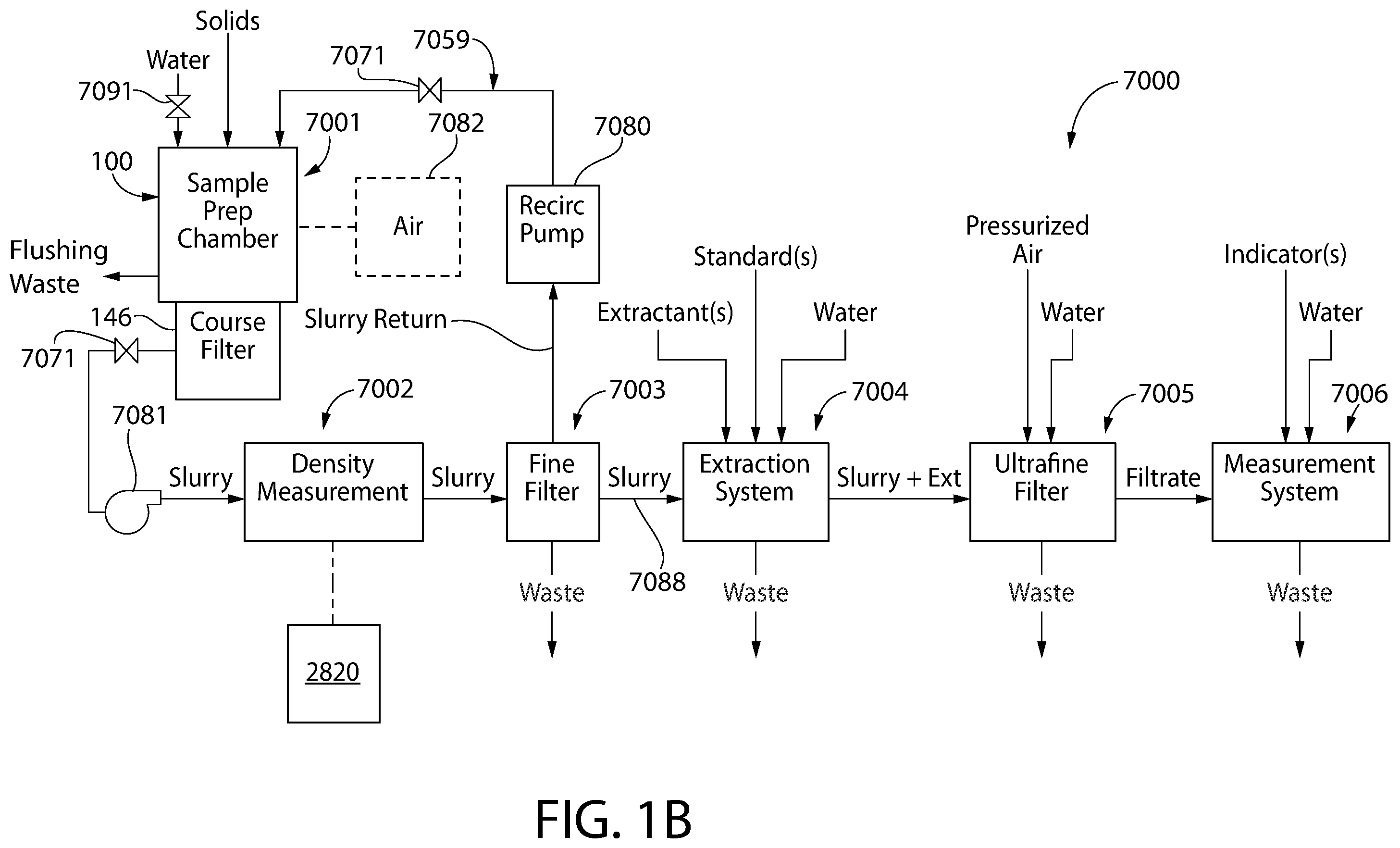 Patent US12564802 Figure 2 – Multiplexed pneumatic control air system for slurry filtration