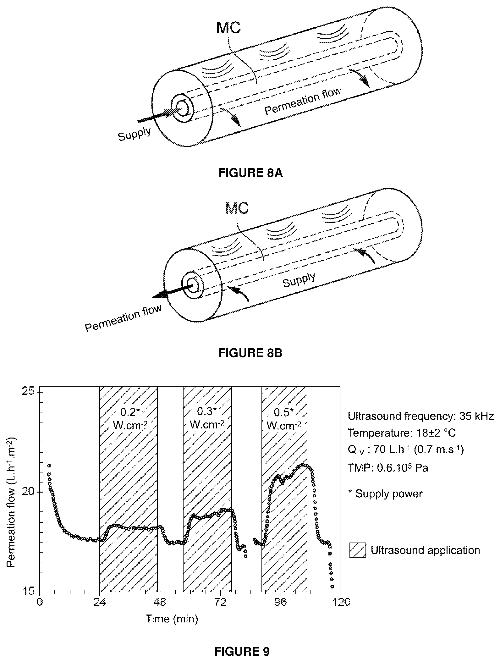 Patent US12564815 Figure 7 – Liquid filtration device comprising an ultrasound emission module