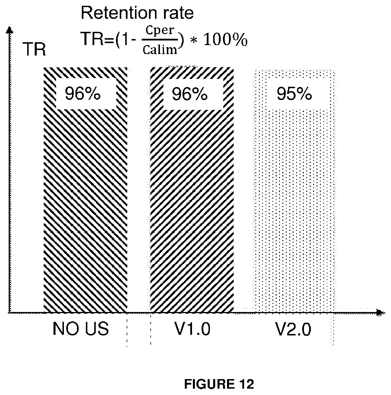 Patent US12564815 Figure 9 – Liquid filtration device comprising an ultrasound emission module