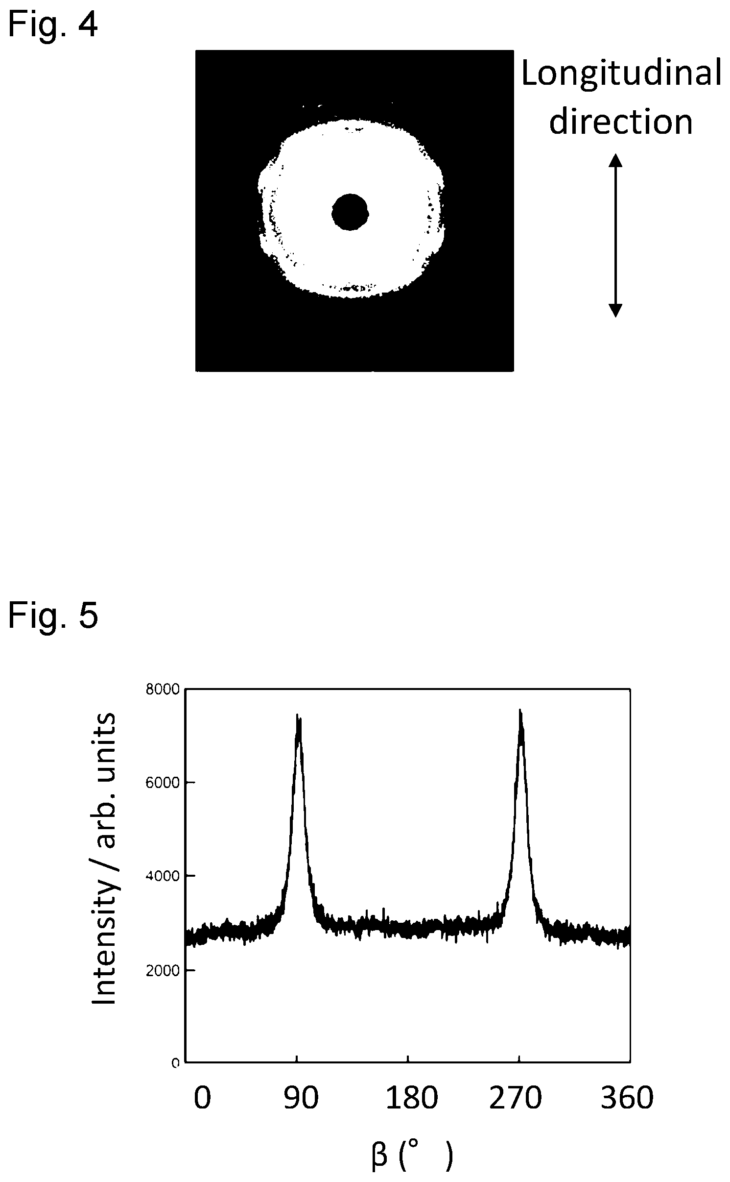 Patent US12564817 Figure 4 – Separation membrane and manufacturing method therefor