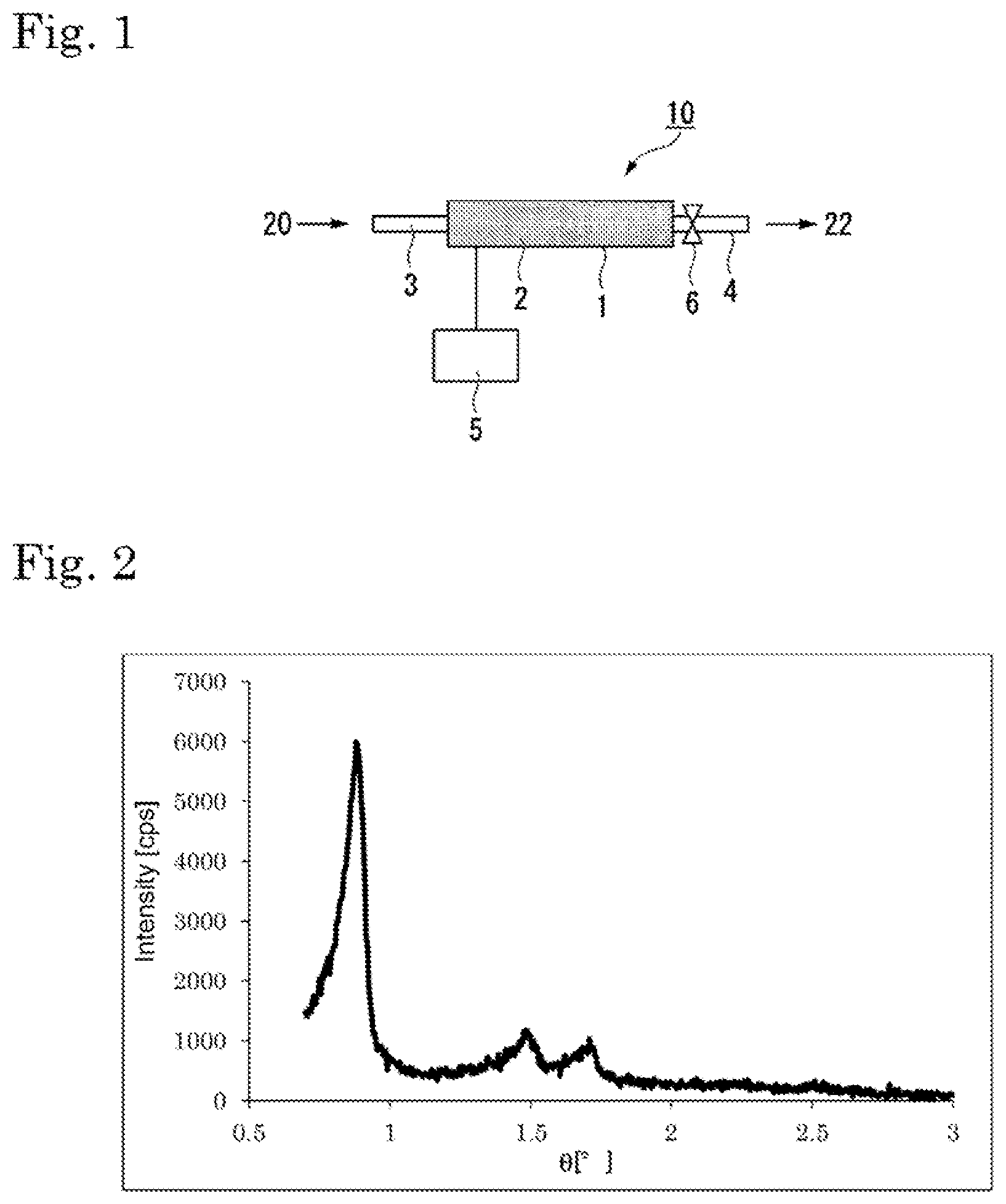 Patent US12564828 Figure 1 – Catalyst and method for producing diene compound