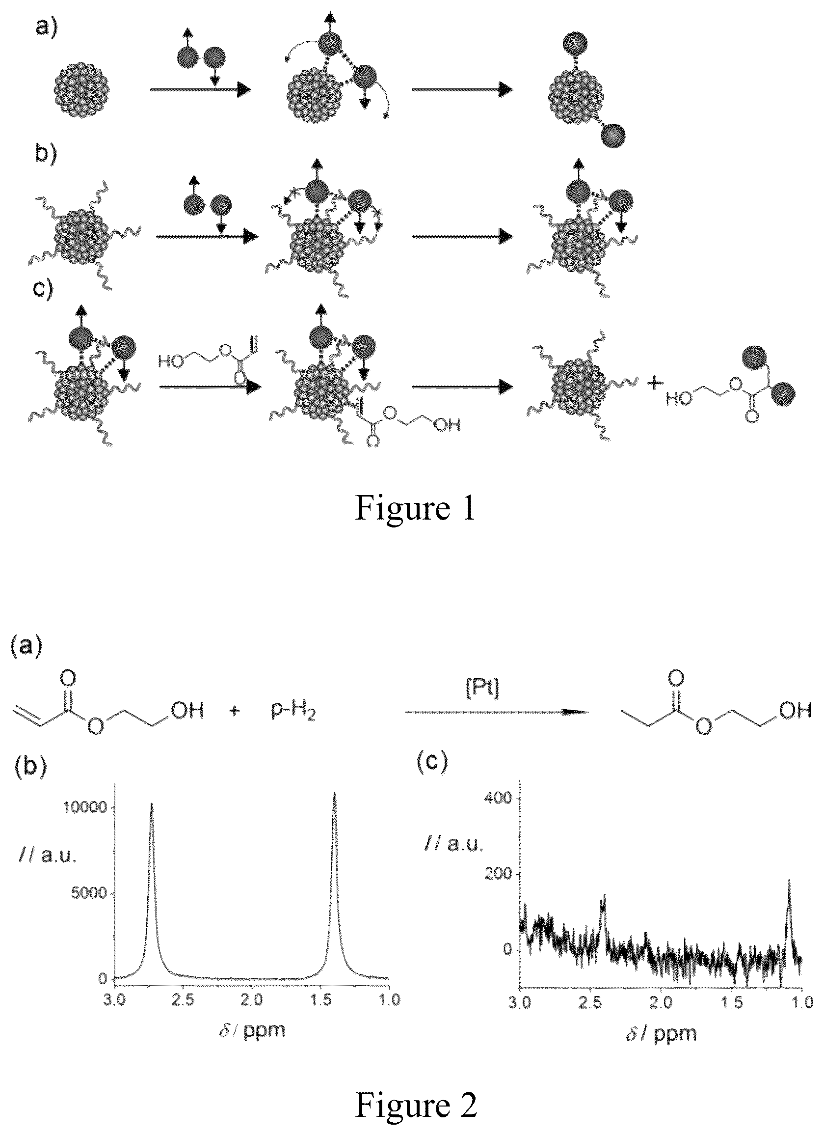 Patent US12564829 Figure 1 – Biologically applicable water-soluble heterogeneous catalysts for para-hydrogen induced polarization