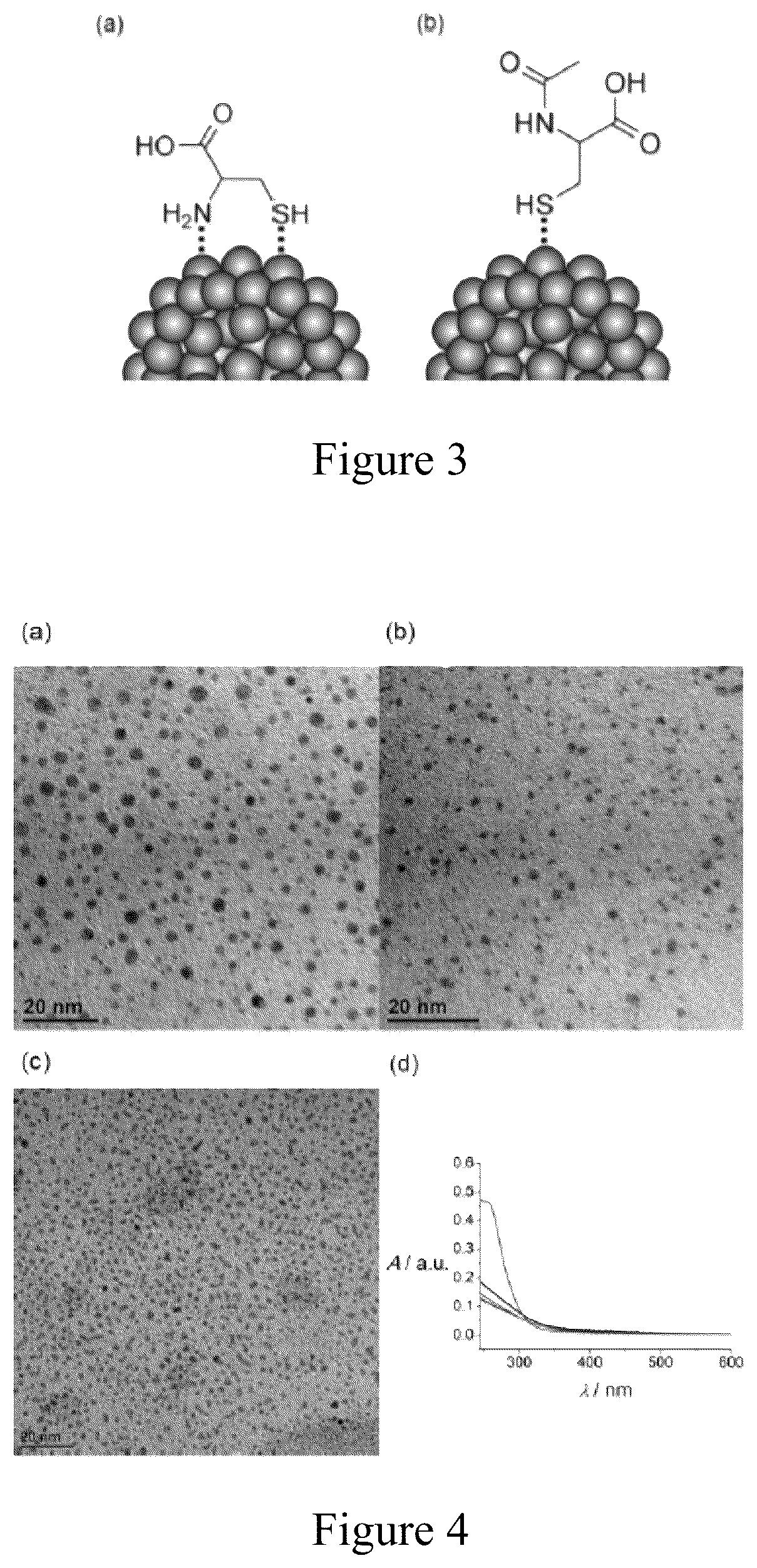 Patent US12564829 Figure 2 – Biologically applicable water-soluble heterogeneous catalysts for para-hydrogen induced polarization