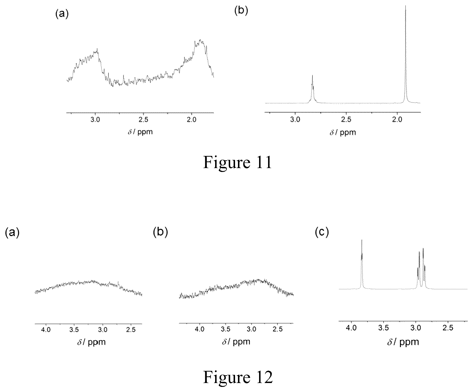 Patent US12564829 Figure 6 – Biologically applicable water-soluble heterogeneous catalysts for para-hydrogen induced polarization