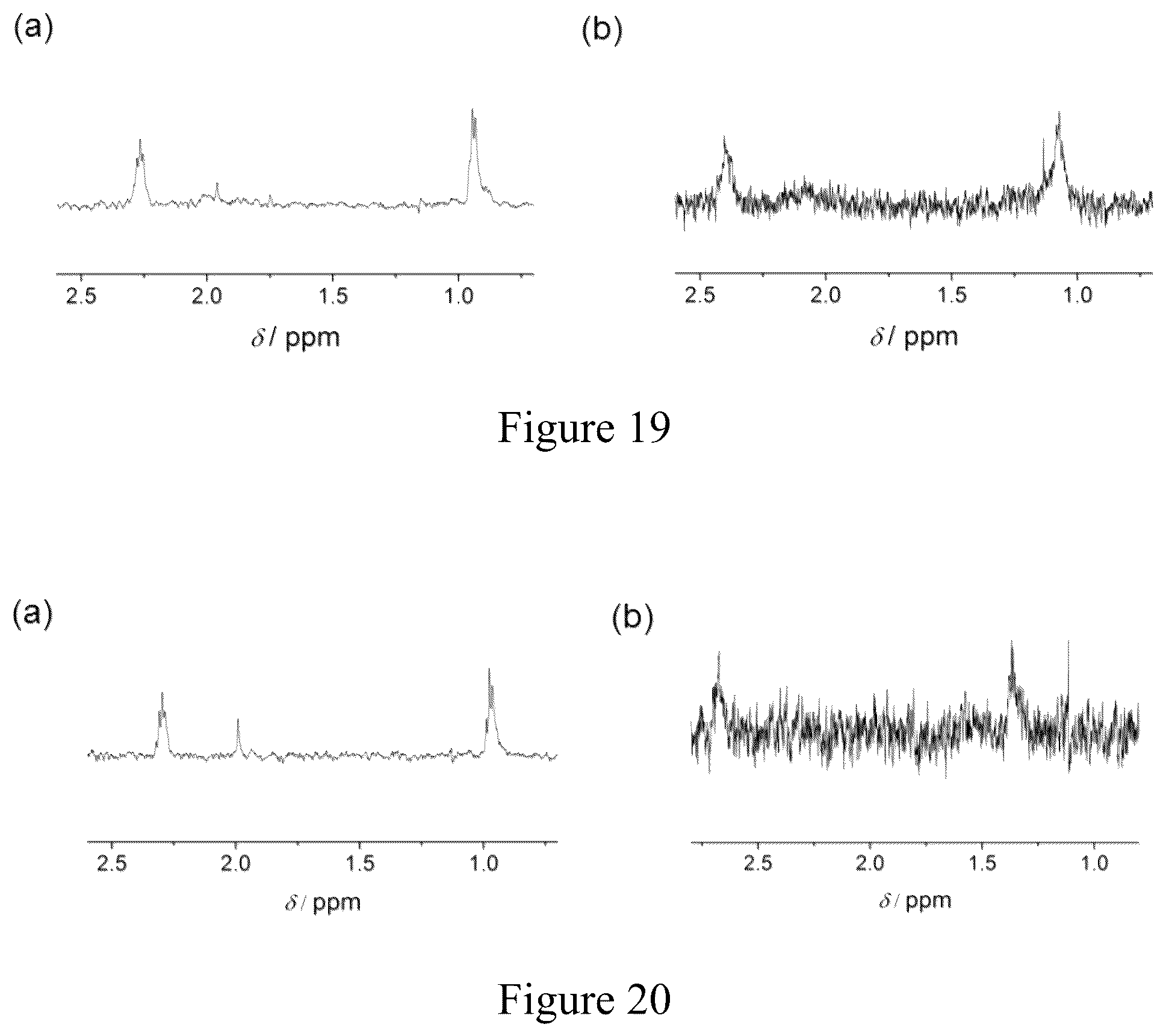 Patent US12564829 Figure 10 – Biologically applicable water-soluble heterogeneous catalysts for para-hydrogen induced polarization