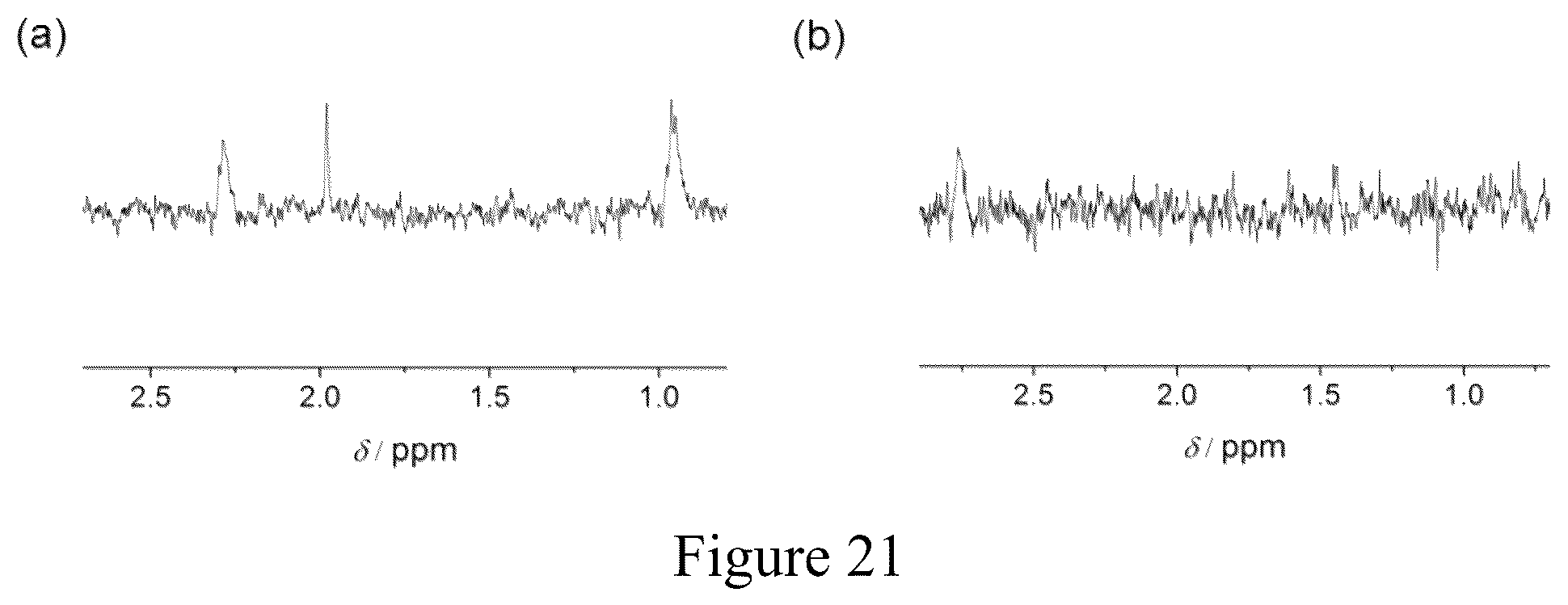 Patent US12564829 Figure 11 – Biologically applicable water-soluble heterogeneous catalysts for para-hydrogen induced polarization