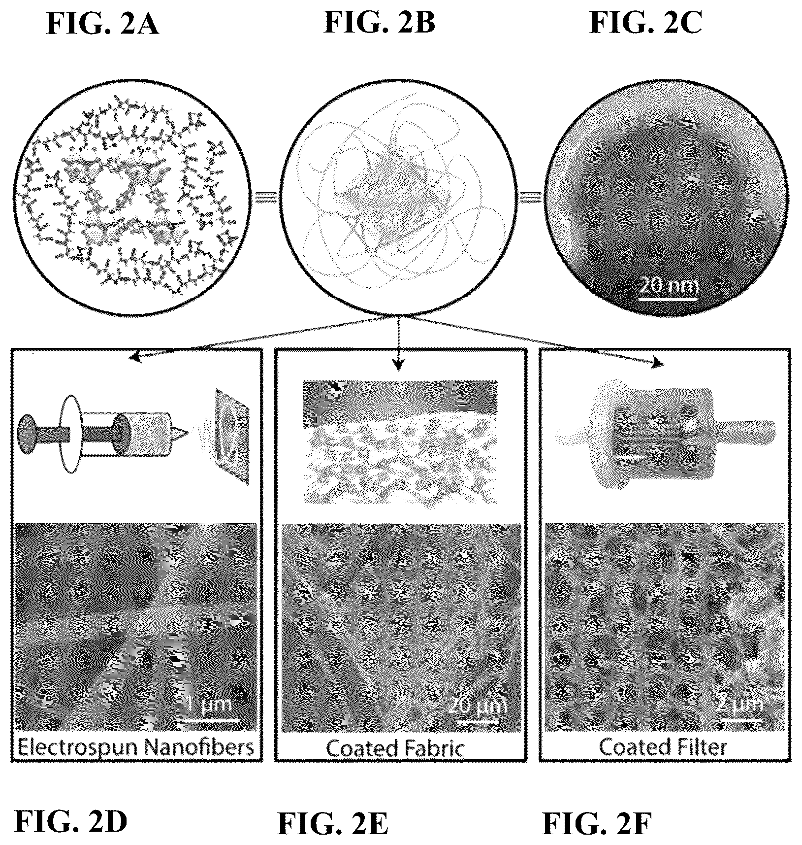 Patent US12564830 Figure 4 – Porous metal organic framework-polymer composites for use in detoxifying chemical warfare agents