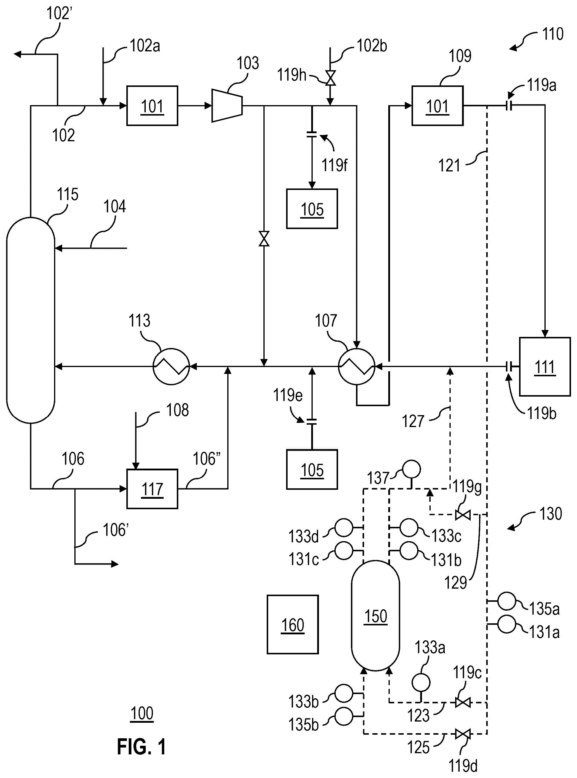 Patent US12564831 Figure 1 – Catalyst regeneration system utilization for heat exchanger decoking