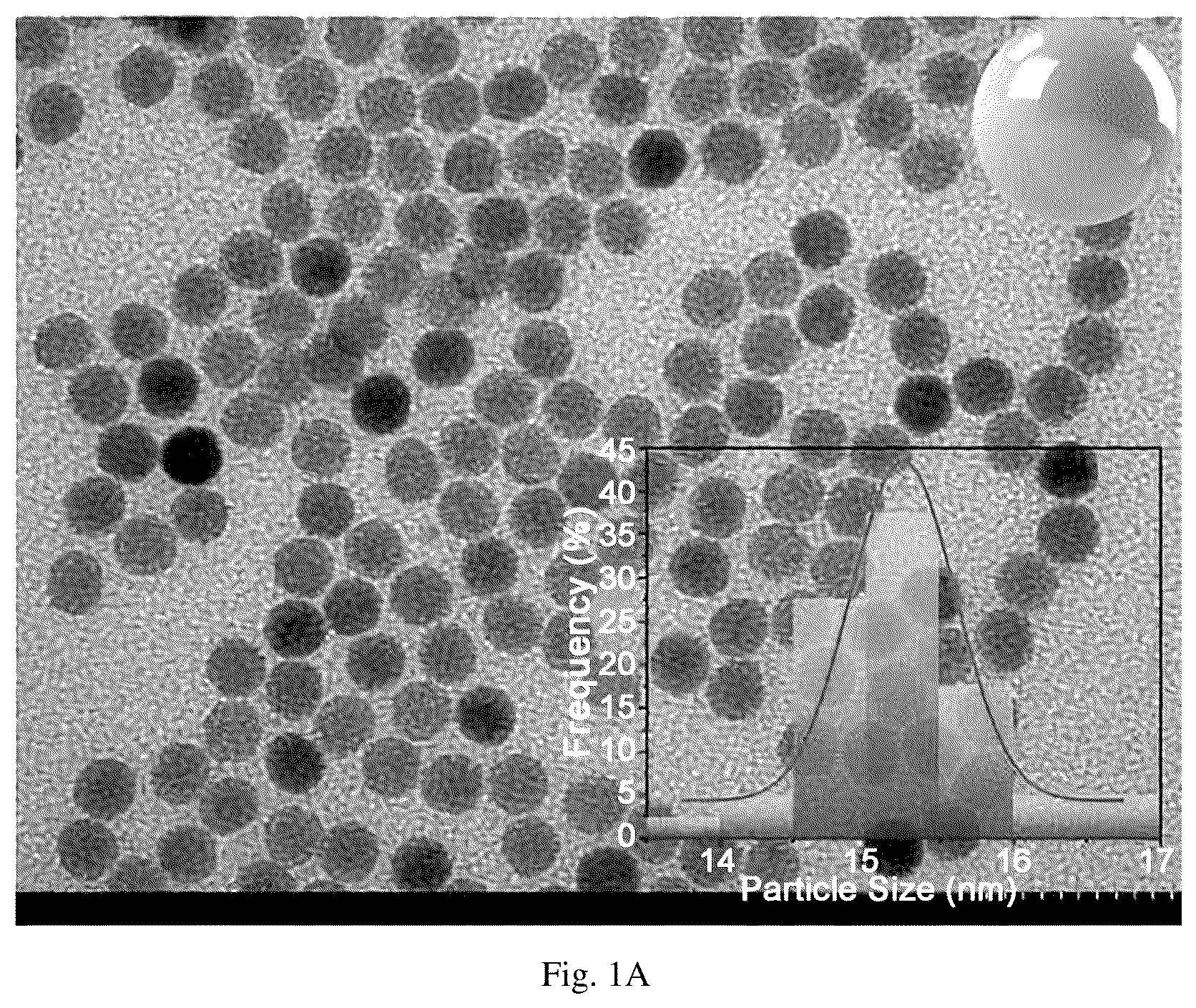 Patent US12564835 Figure 1 – Biosensing platform for in-situ sampling and target detection based on upconversion luminescence