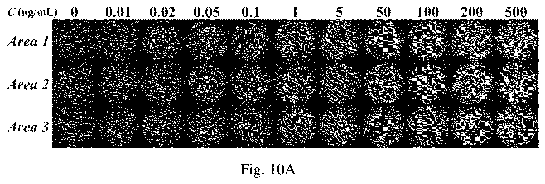 Patent US12564835 Figure 18 – Biosensing platform for in-situ sampling and target detection based on upconversion luminescence