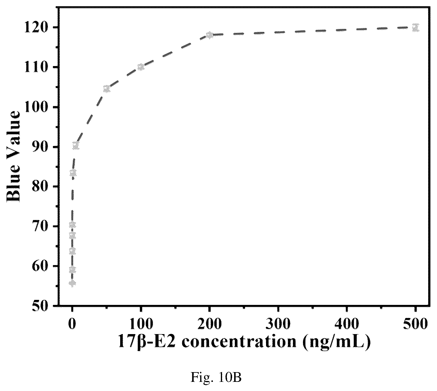 Patent US12564835 Figure 19 – Biosensing platform for in-situ sampling and target detection based on upconversion luminescence