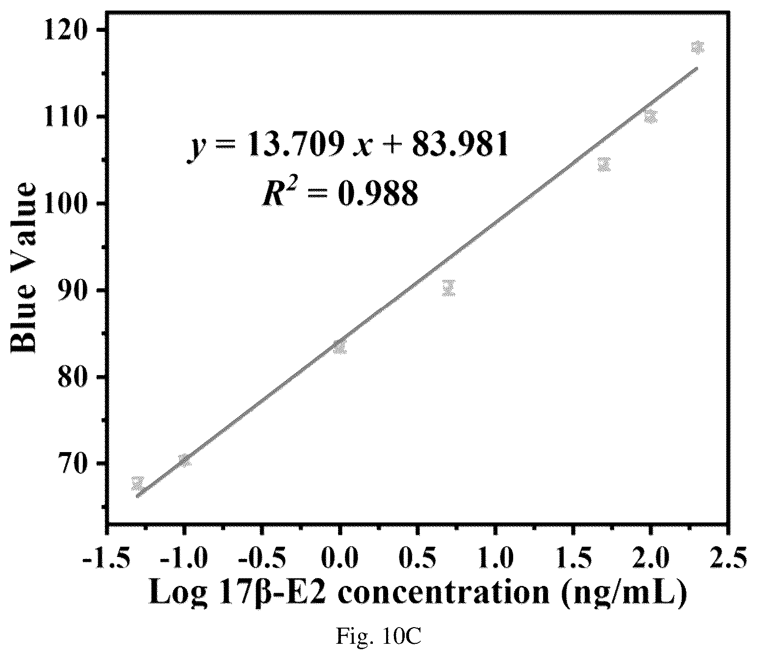 Patent US12564835 Figure 20 – Biosensing platform for in-situ sampling and target detection based on upconversion luminescence