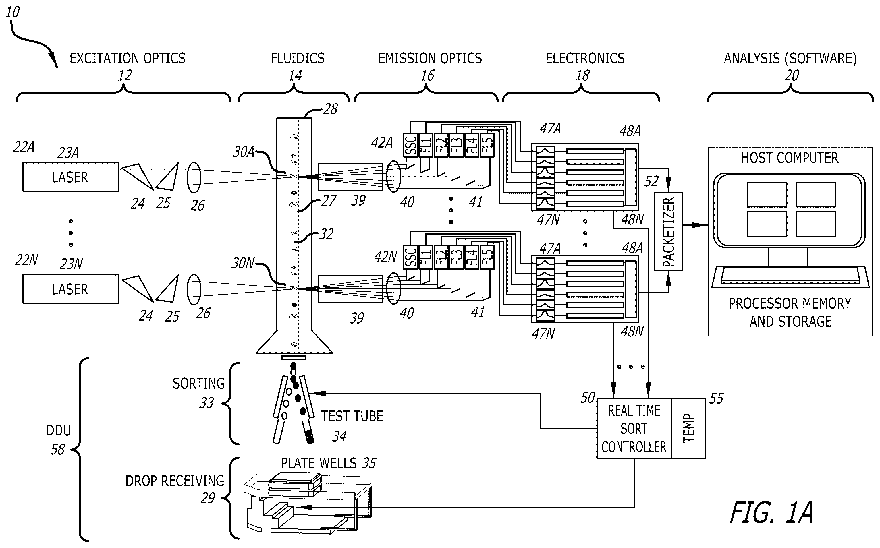Patent US12564837 Figure 1 – Integrated compact cell sorter