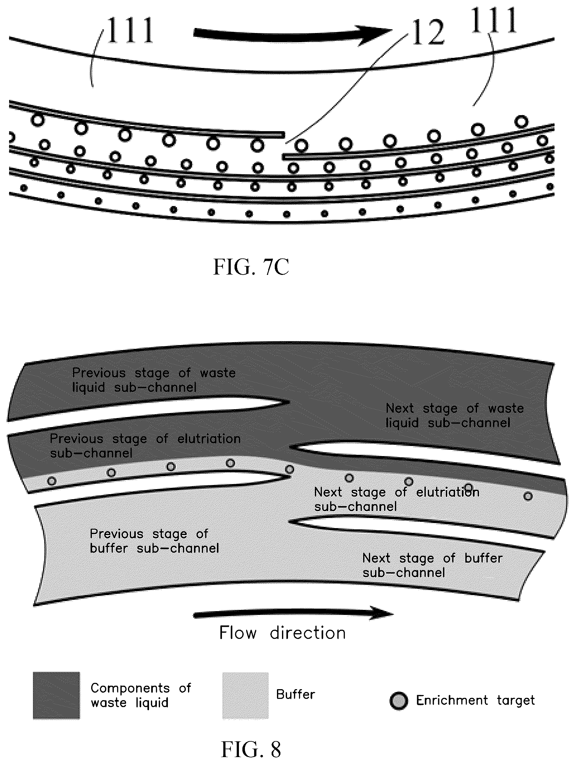 Patent US12564838 Figure 8 – Step-type inertial focusing microfluidic chip