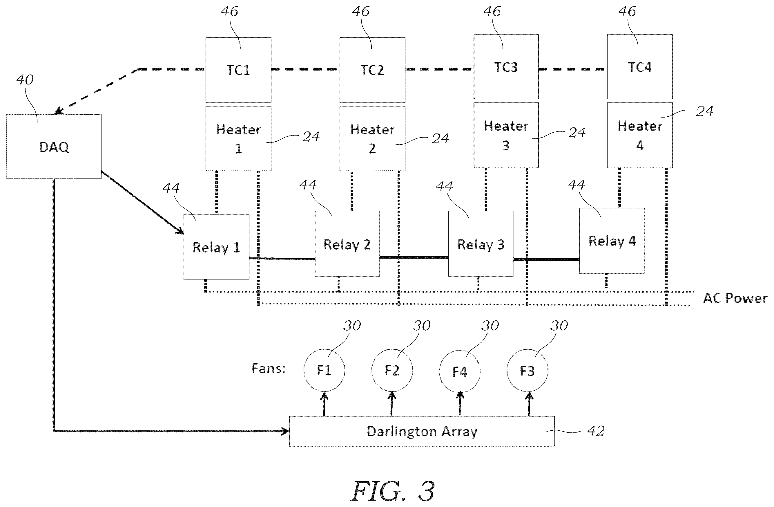 Patent US12564840 Figure 5 – High throughput radiochemistry system