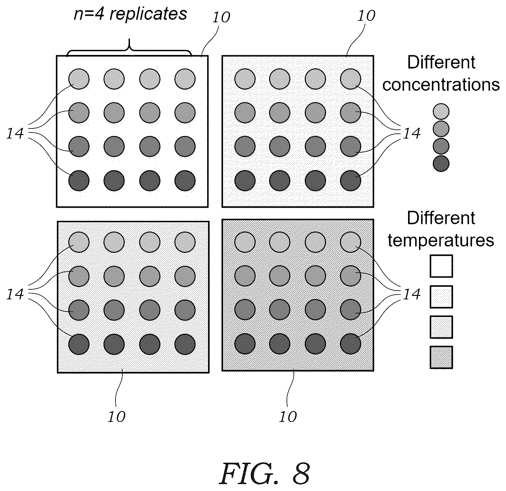 Patent US12564840 Figure 16 – High throughput radiochemistry system