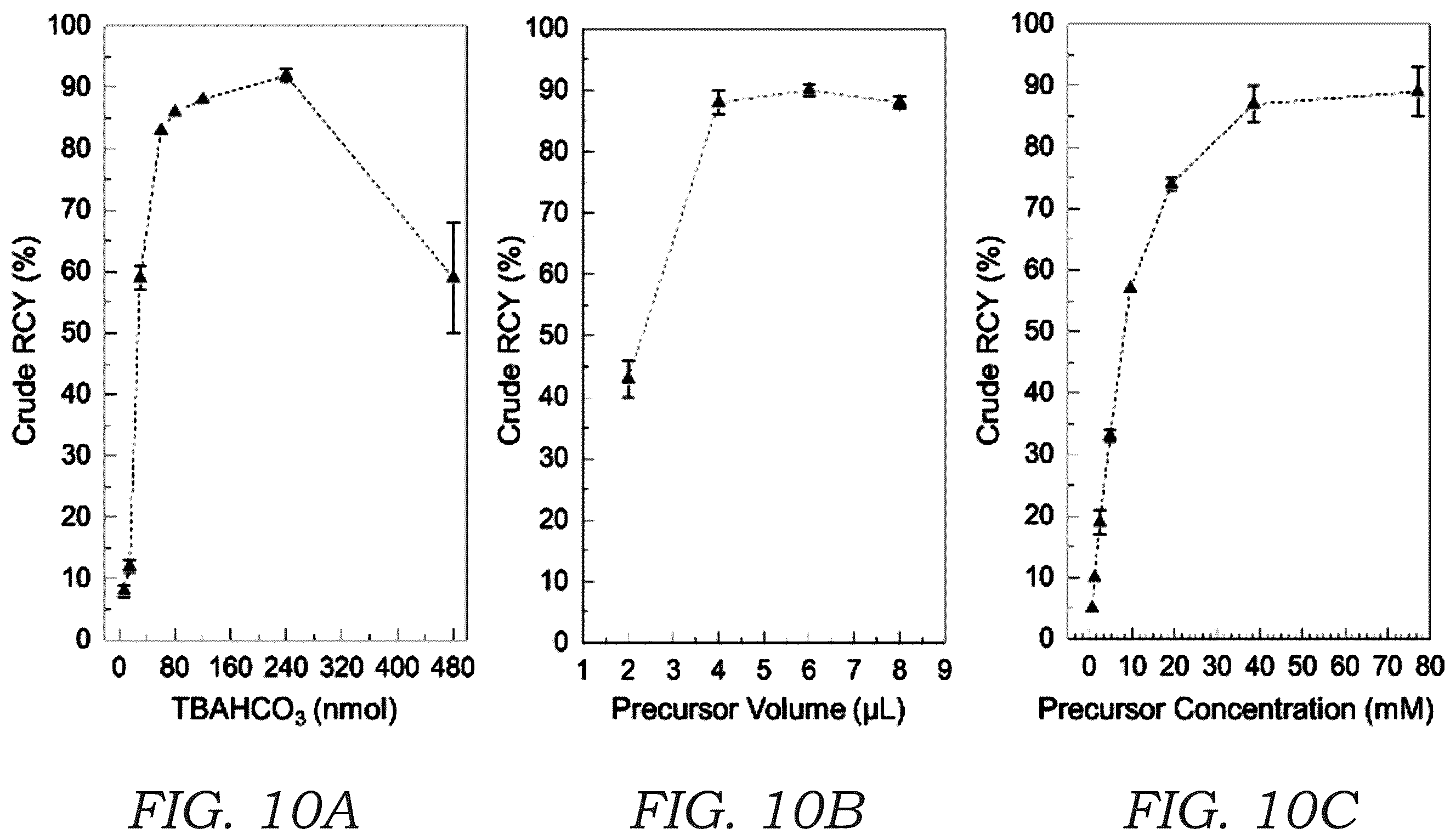 Patent US12564840 Figure 18 – High throughput radiochemistry system