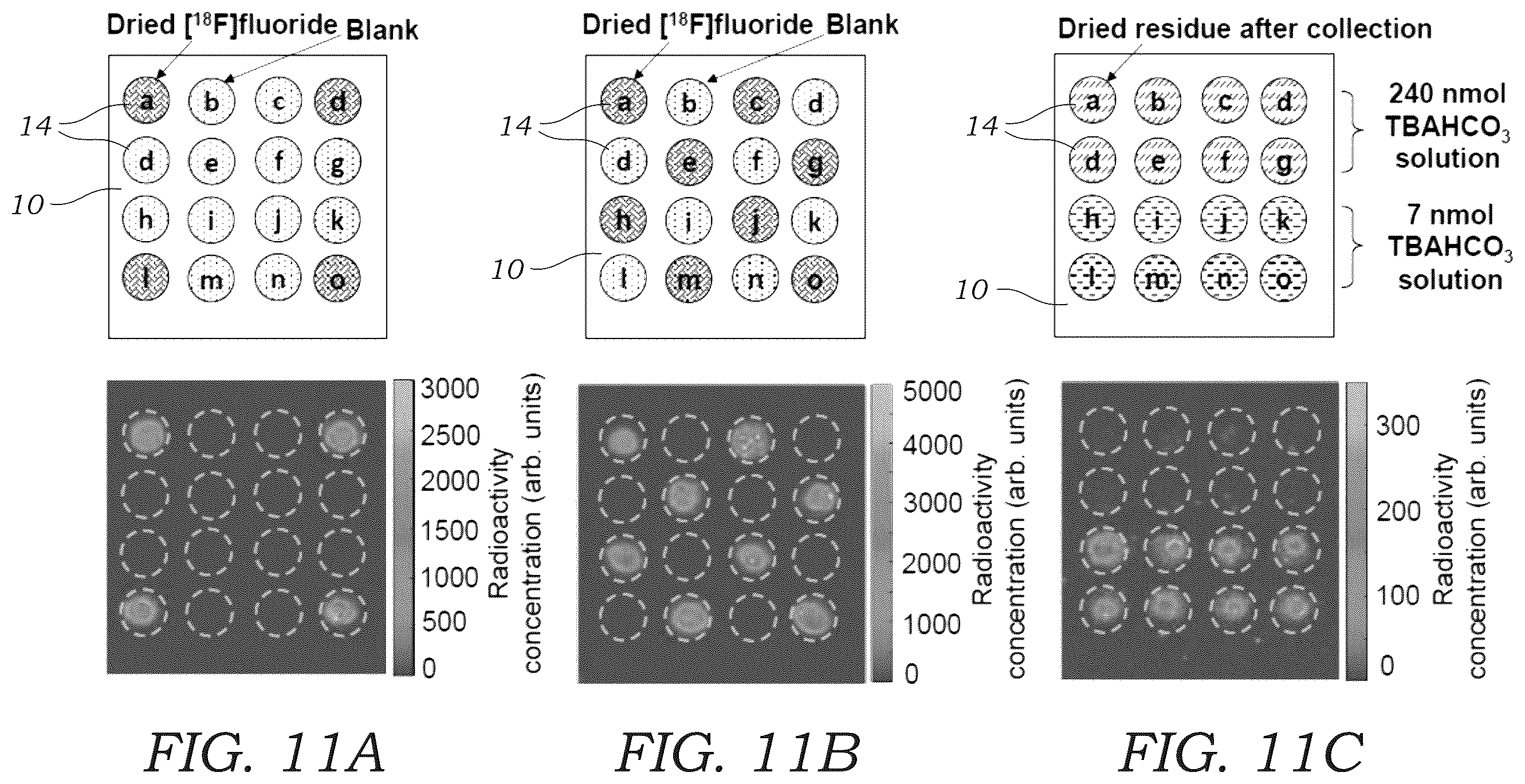 Patent US12564840 Figure 19 – High throughput radiochemistry system