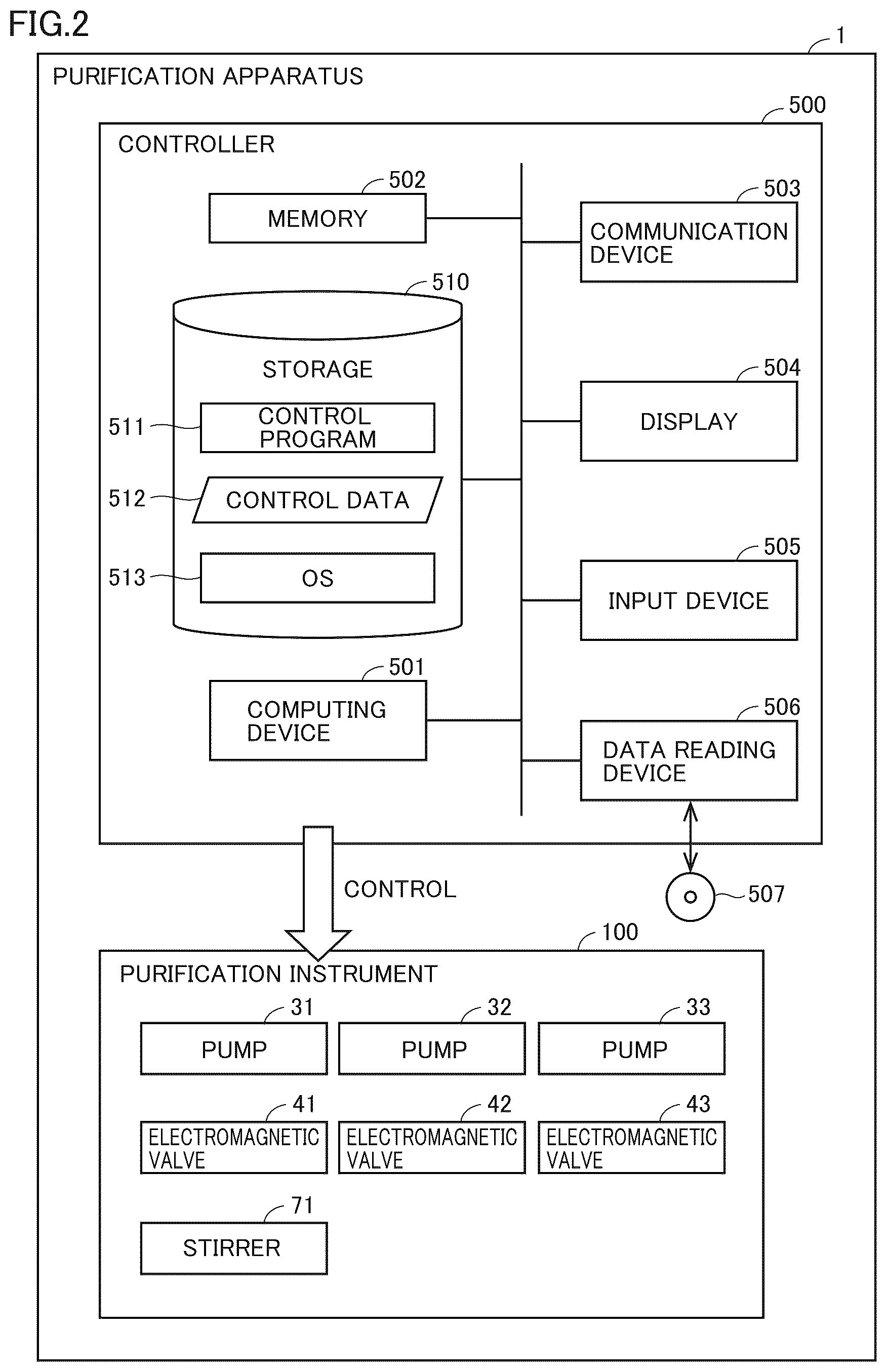 Patent US12564845 Figure 2 – Purification apparatus