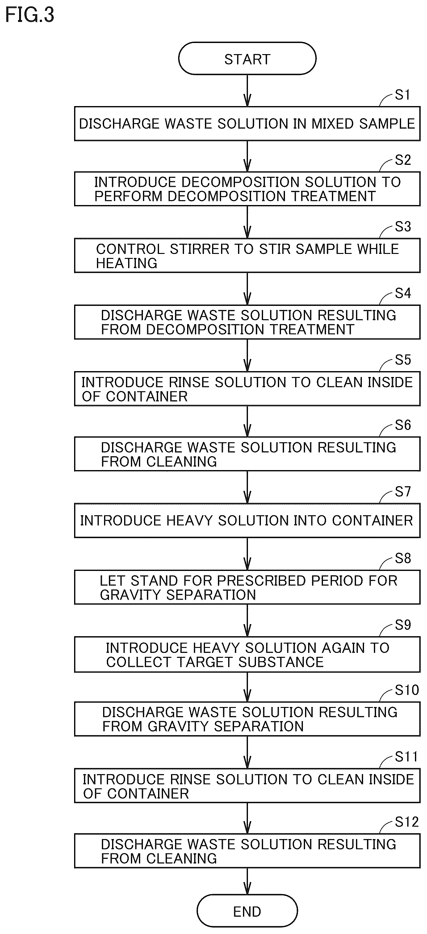 Patent US12564845 Figure 3 – Purification apparatus